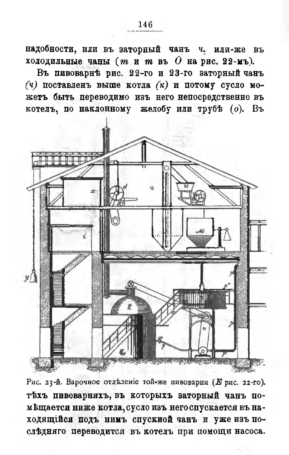 Скан страницы 166 книги «Пивоварение, квасоварение и медоварение»