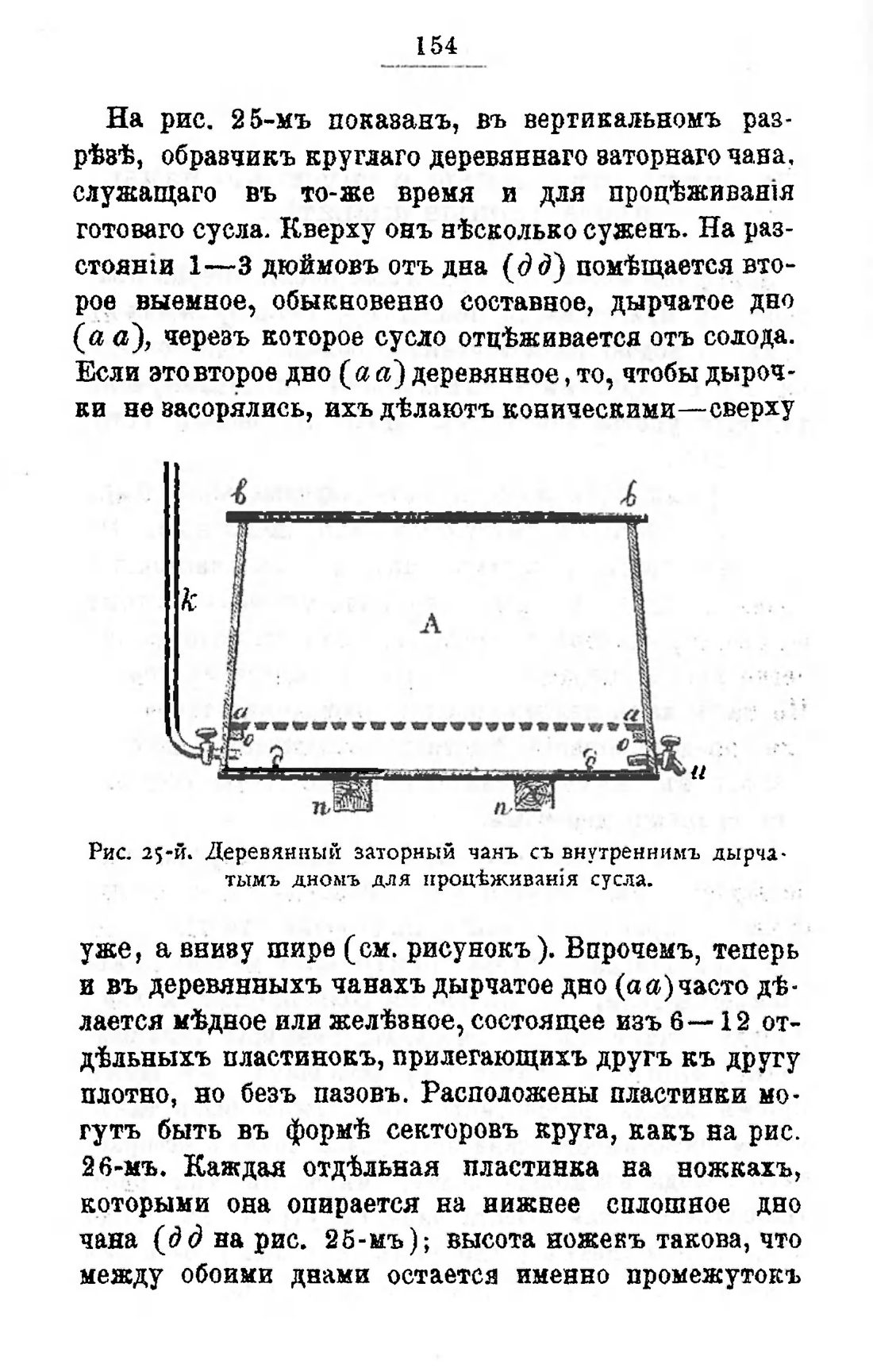 Скан страницы 174 книги «Пивоварение, квасоварение и медоварение»