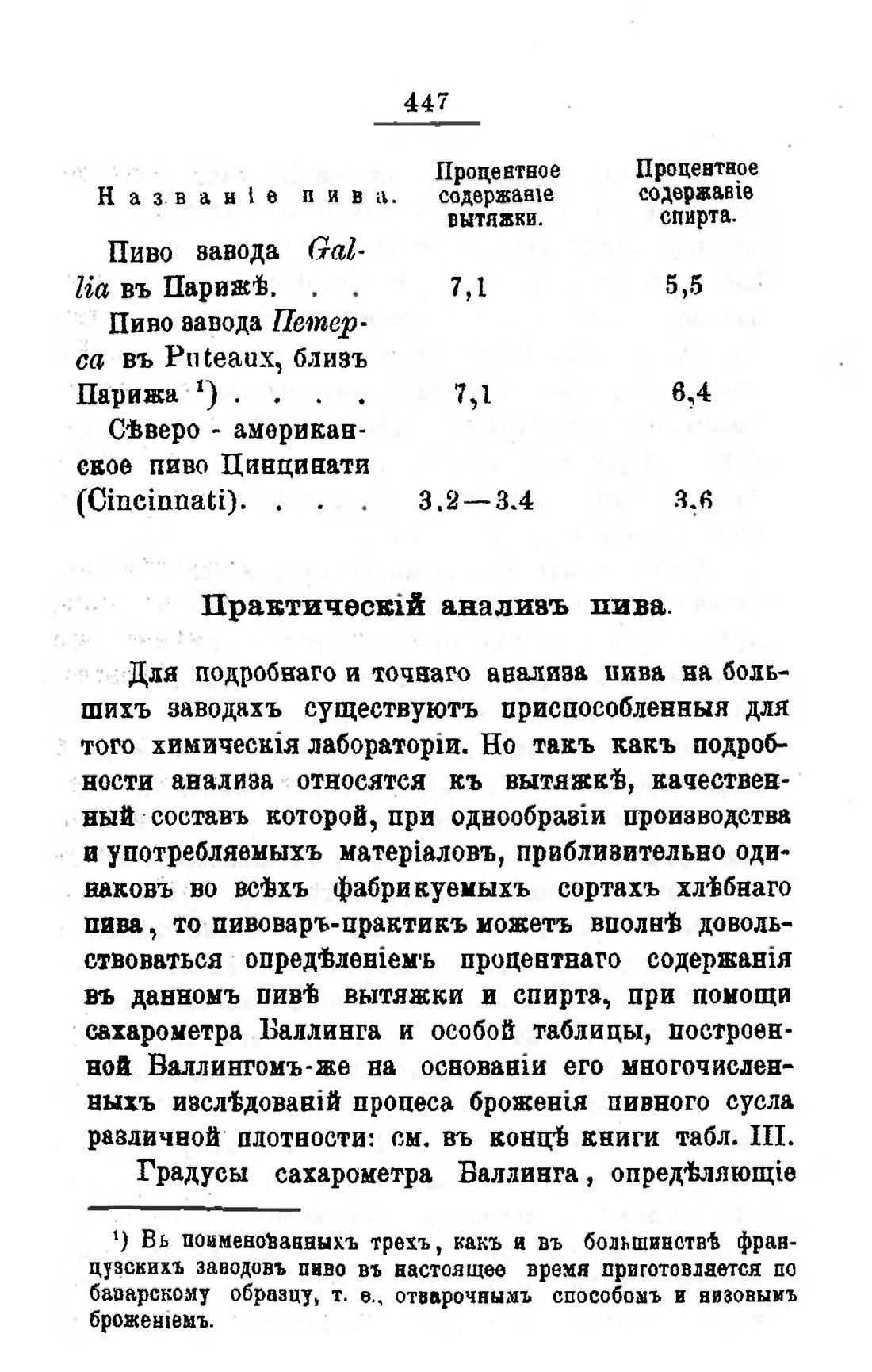 Скан страницы 467 книги «Пивоварение, квасоварение и медоварение»