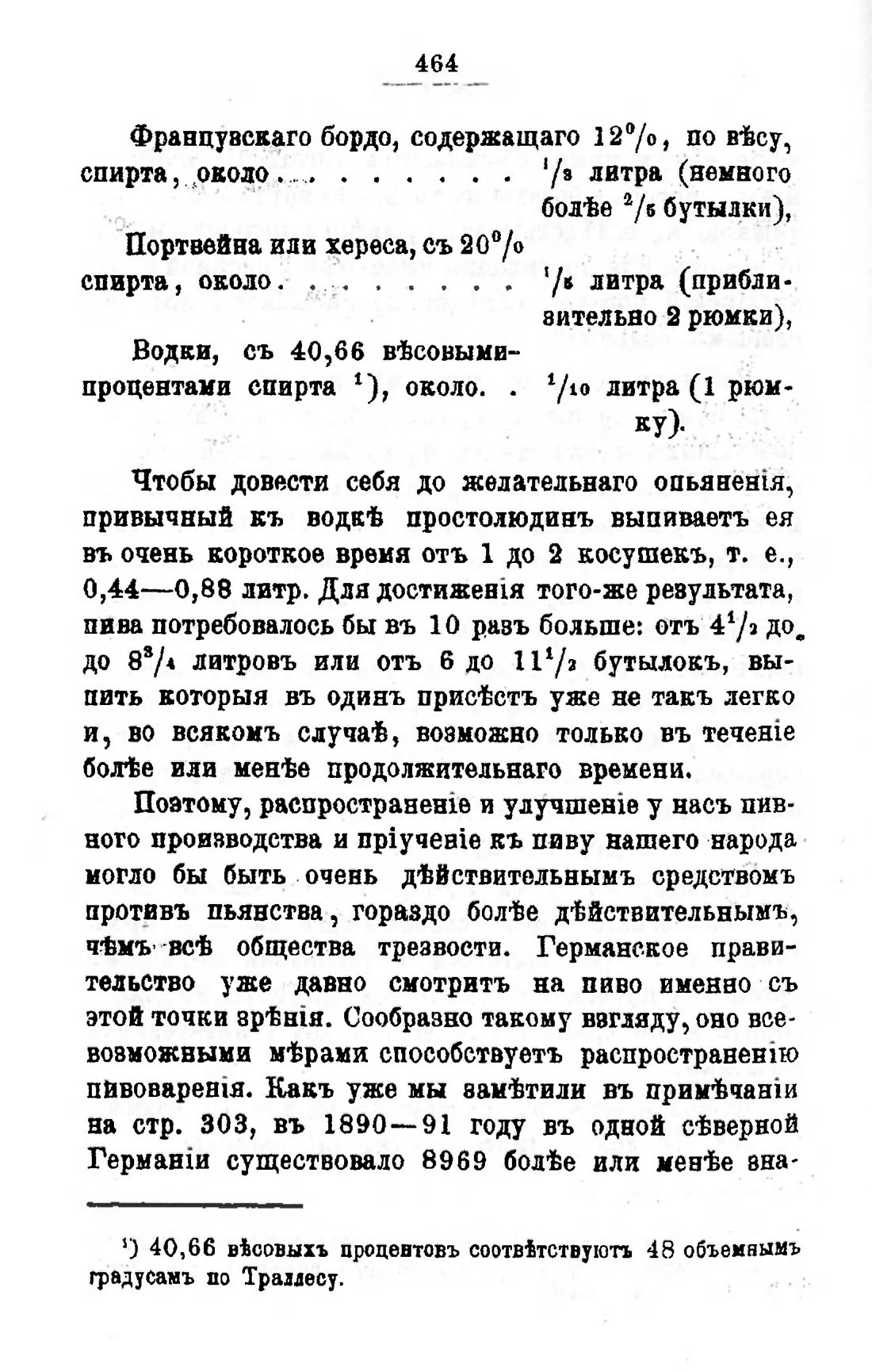 Скан страницы 484 книги «Пивоварение, квасоварение и медоварение»