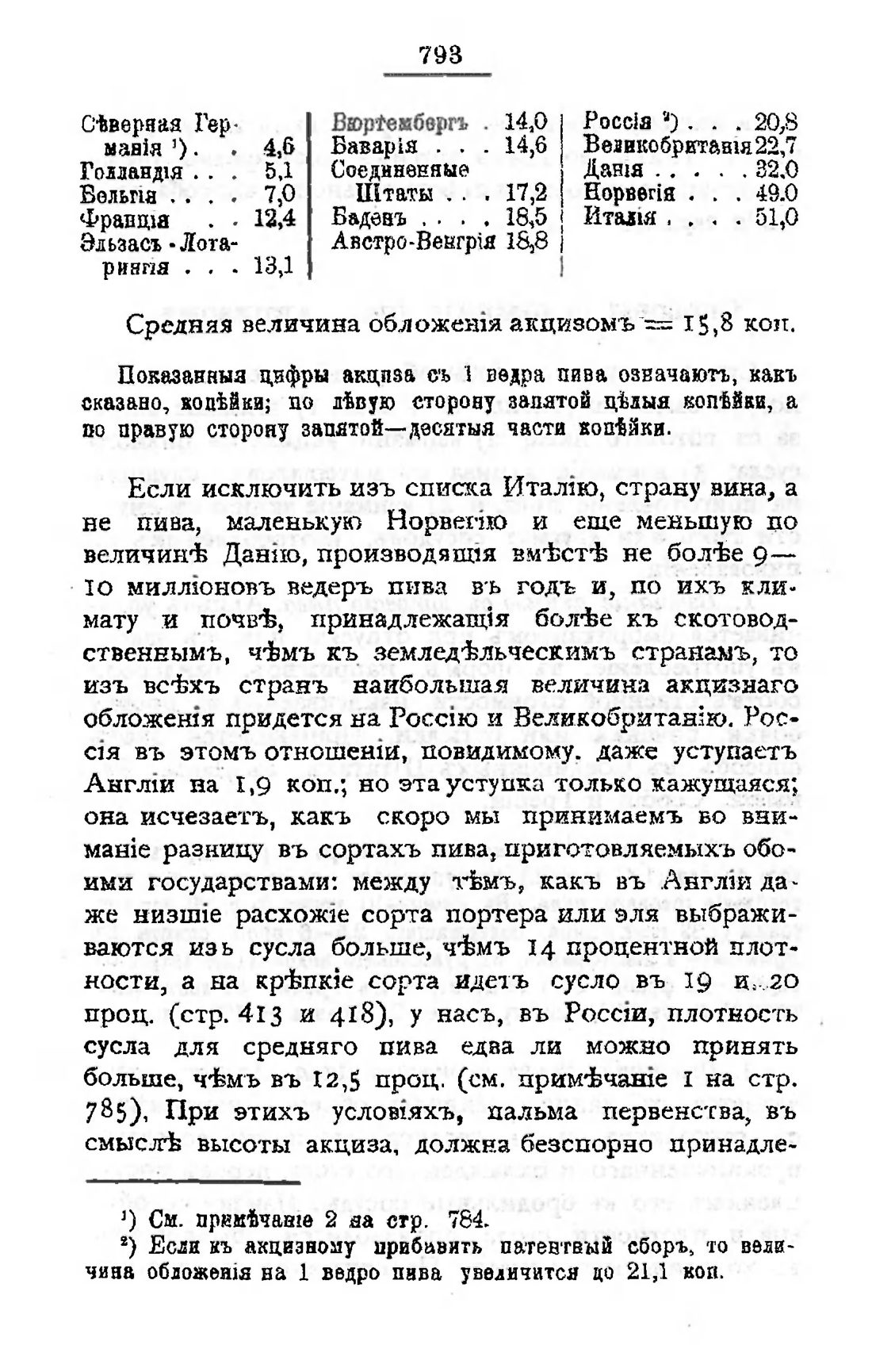 Скан страницы 808 книги «Пивоварение, квасоварение и медоварение»