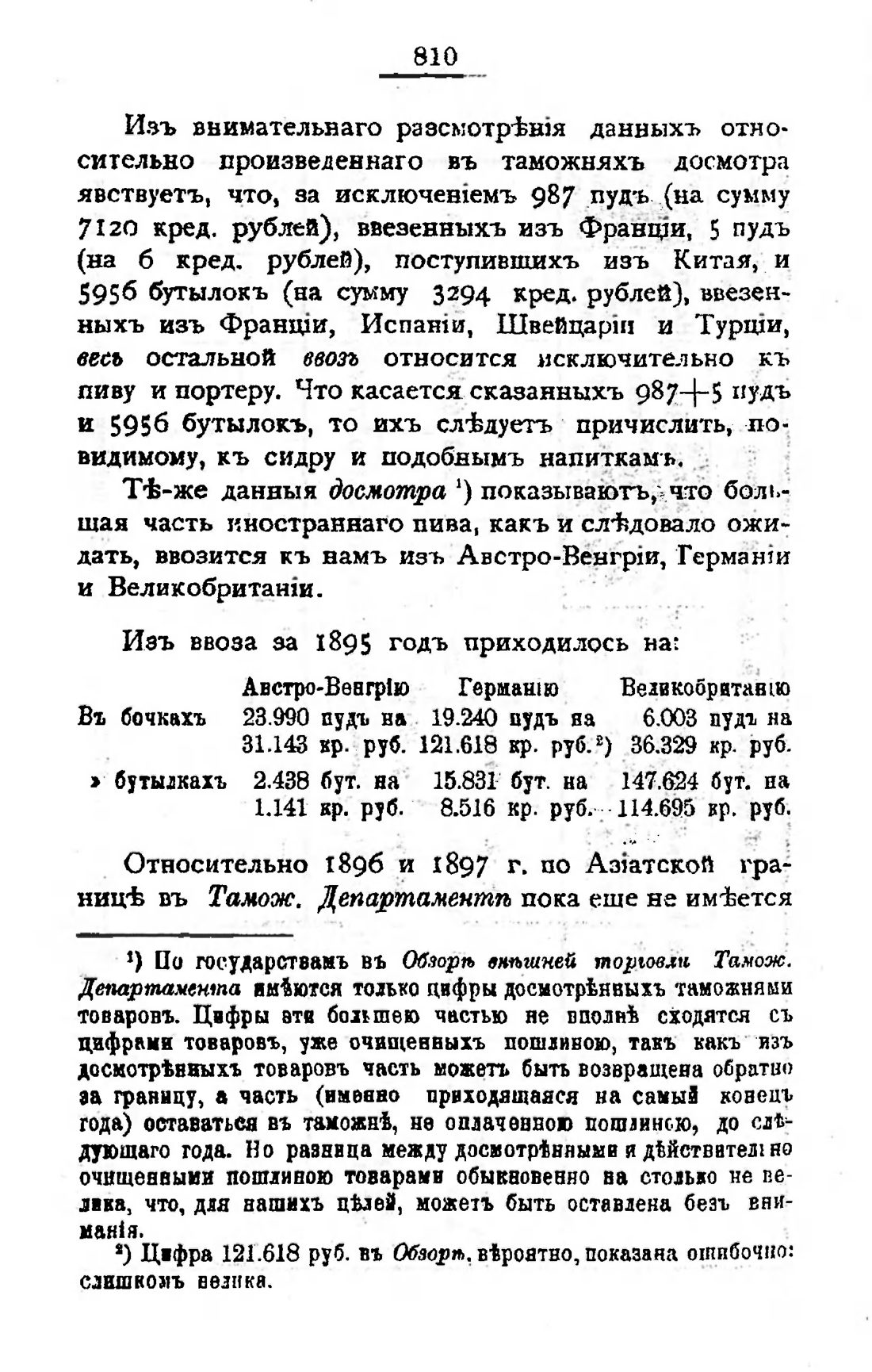 Скан страницы 825 книги «Пивоварение, квасоварение и медоварение»