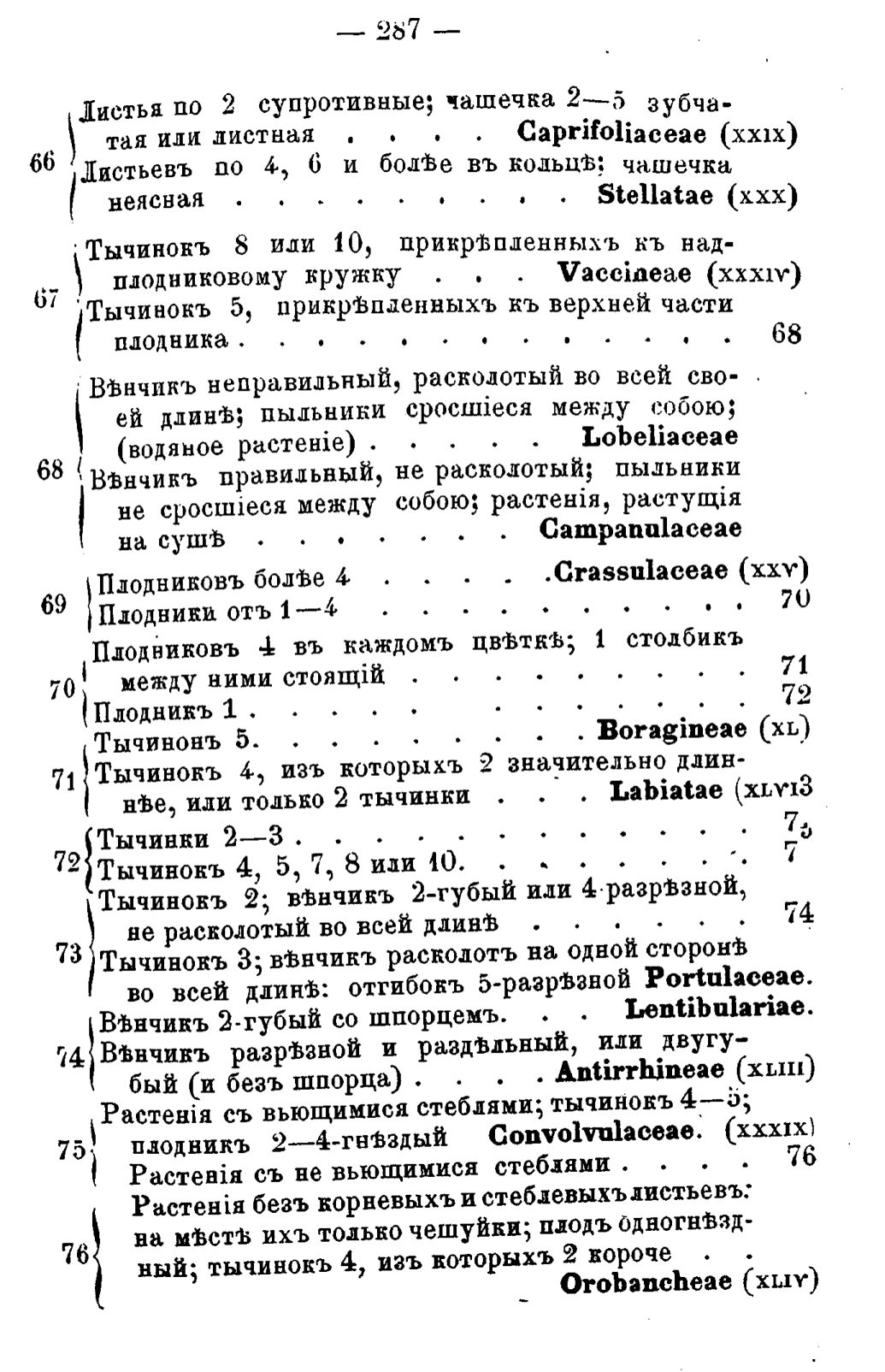 Скан страницы 366 книги «Целебные силы природы»