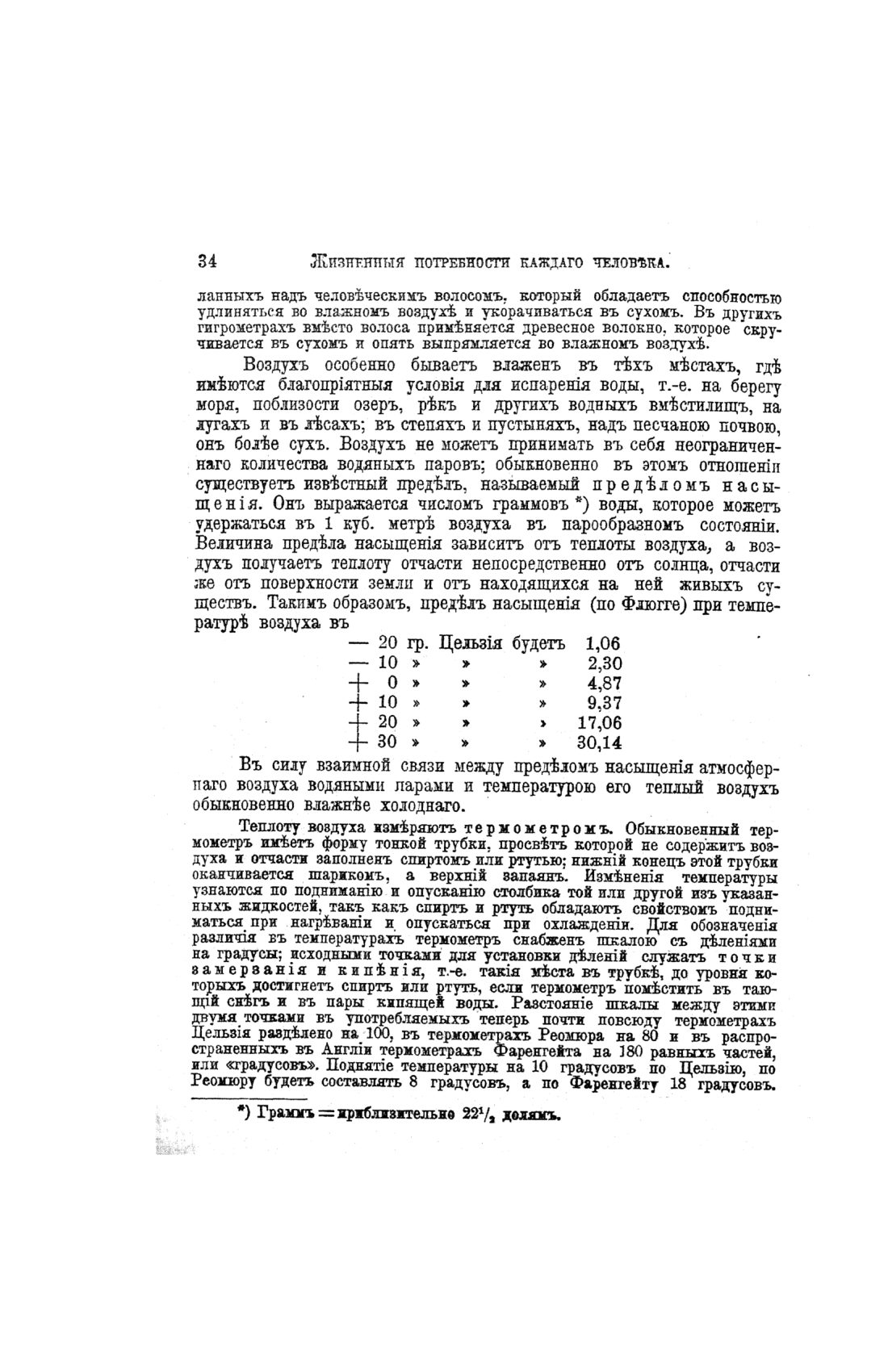 Скан страницы 514 книги «Домашний лечебник»