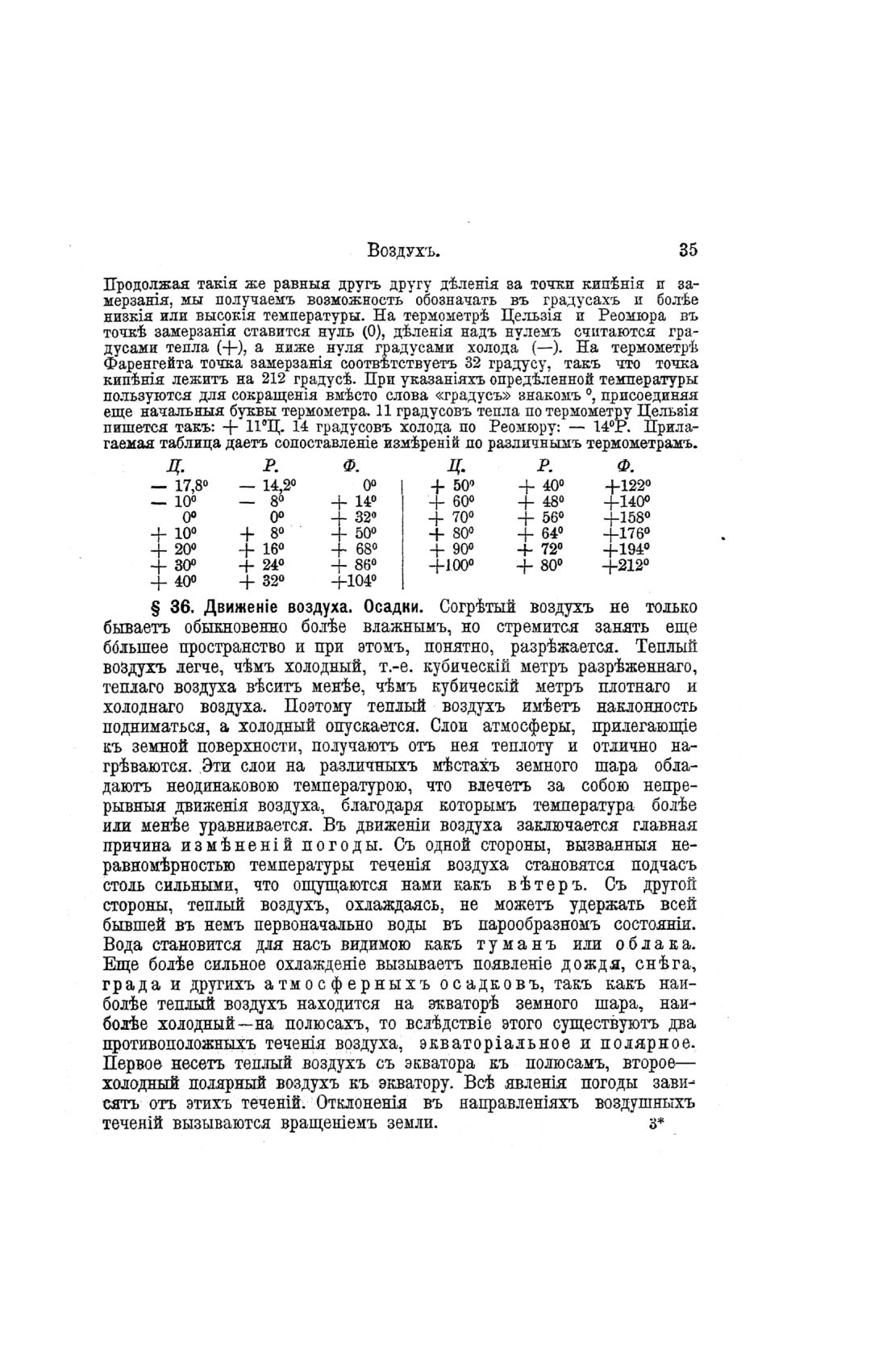 Скан страницы 515 книги «Домашний лечебник»