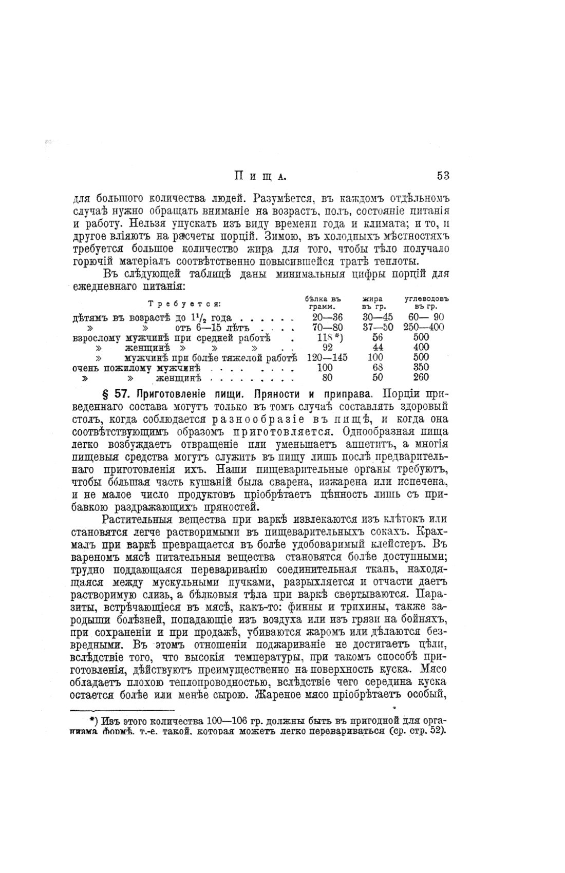 Скан страницы 533 книги «Домашний лечебник»