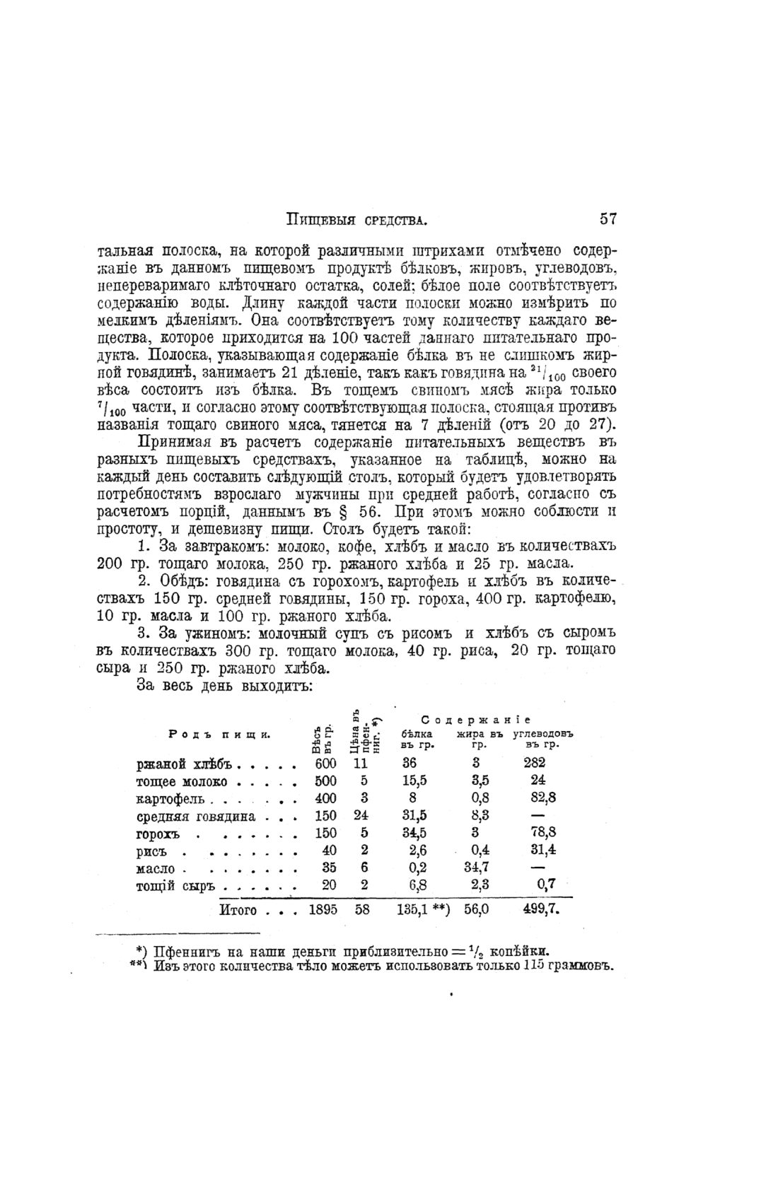 Скан страницы 537 книги «Домашний лечебник»