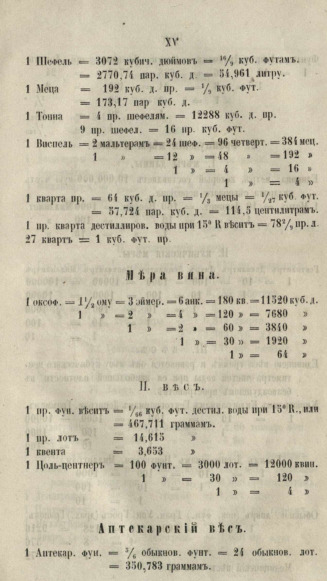 Скан страницы 21 книги «Буфет всевозможных водок»