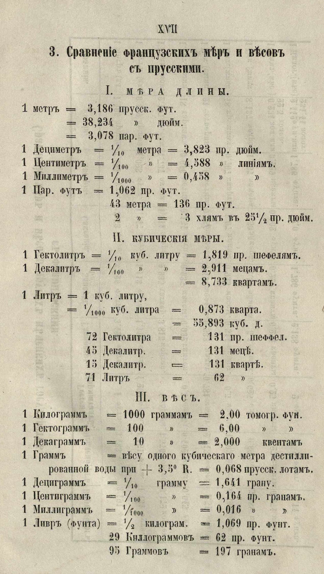 Скан страницы 23 книги «Буфет всевозможных водок»