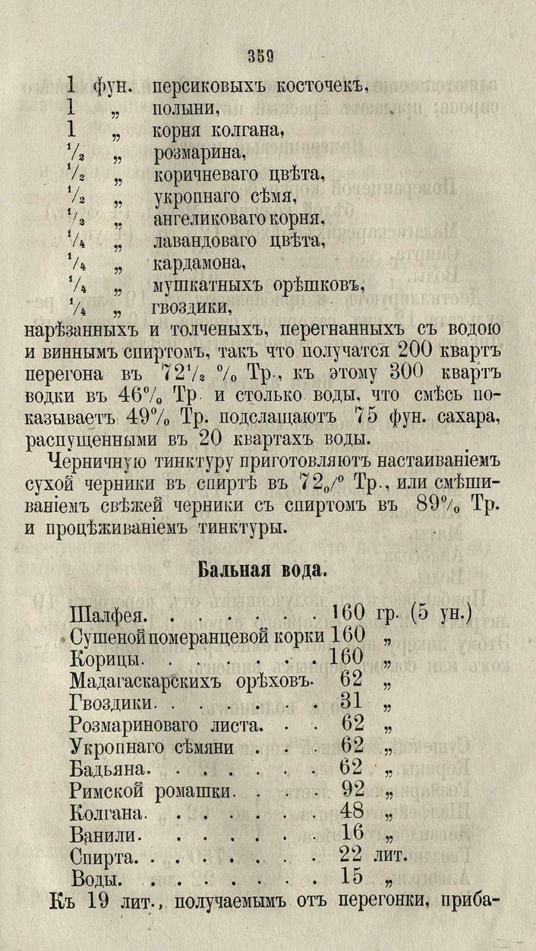 Скан страницы 385 книги «Буфет всевозможных водок»