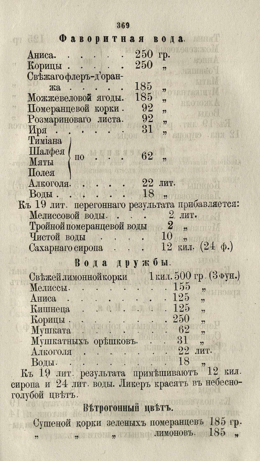 Скан страницы 395 книги «Буфет всевозможных водок»