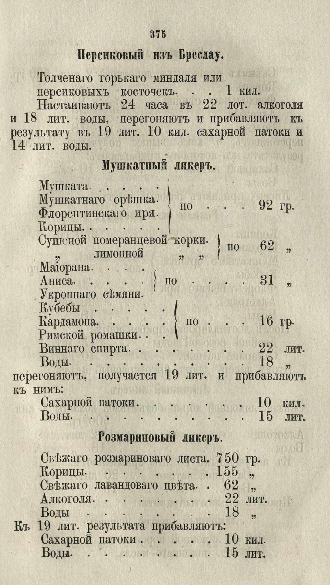 Скан страницы 401 книги «Буфет всевозможных водок»
