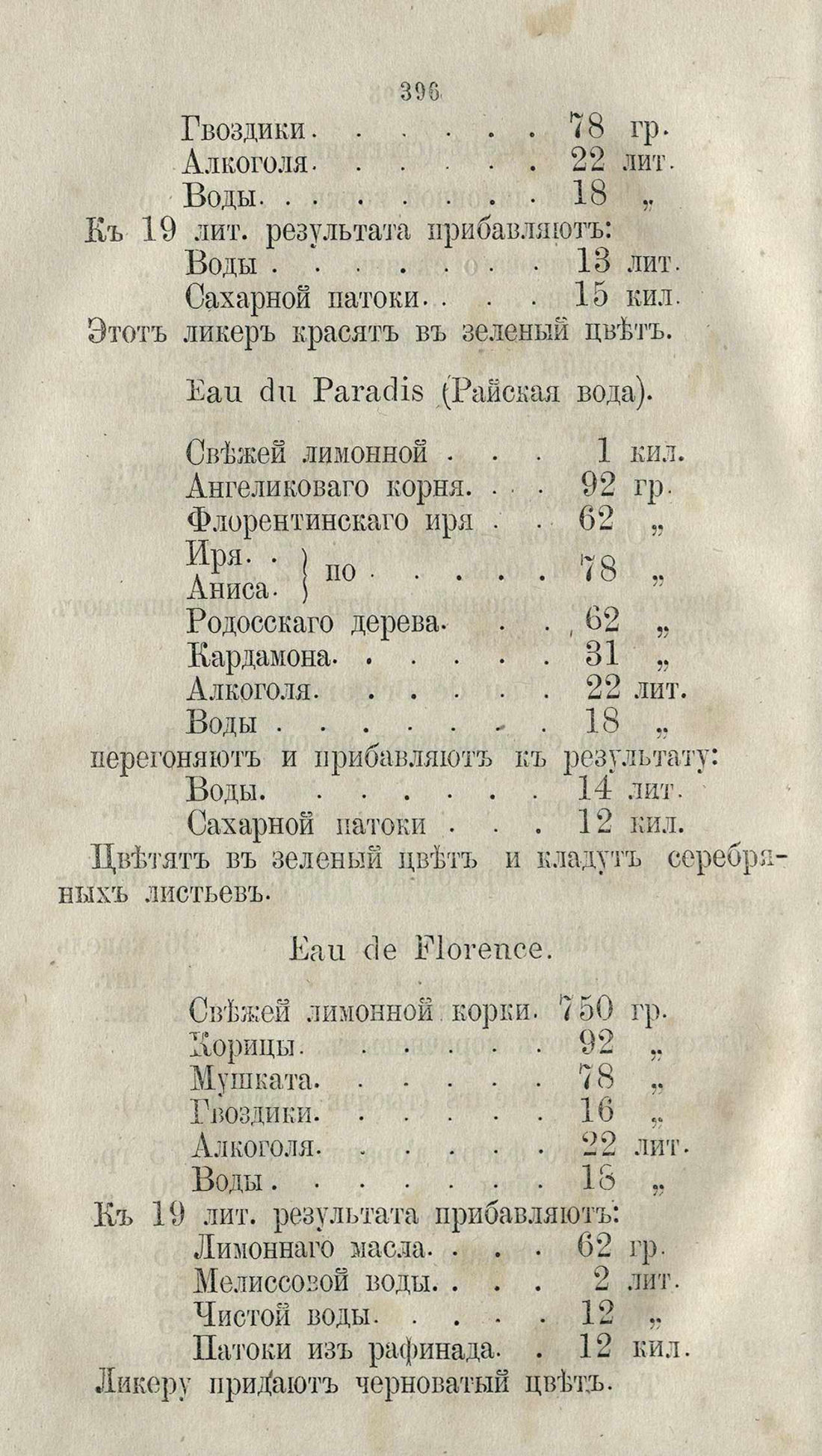 Скан страницы 422 книги «Буфет всевозможных водок»