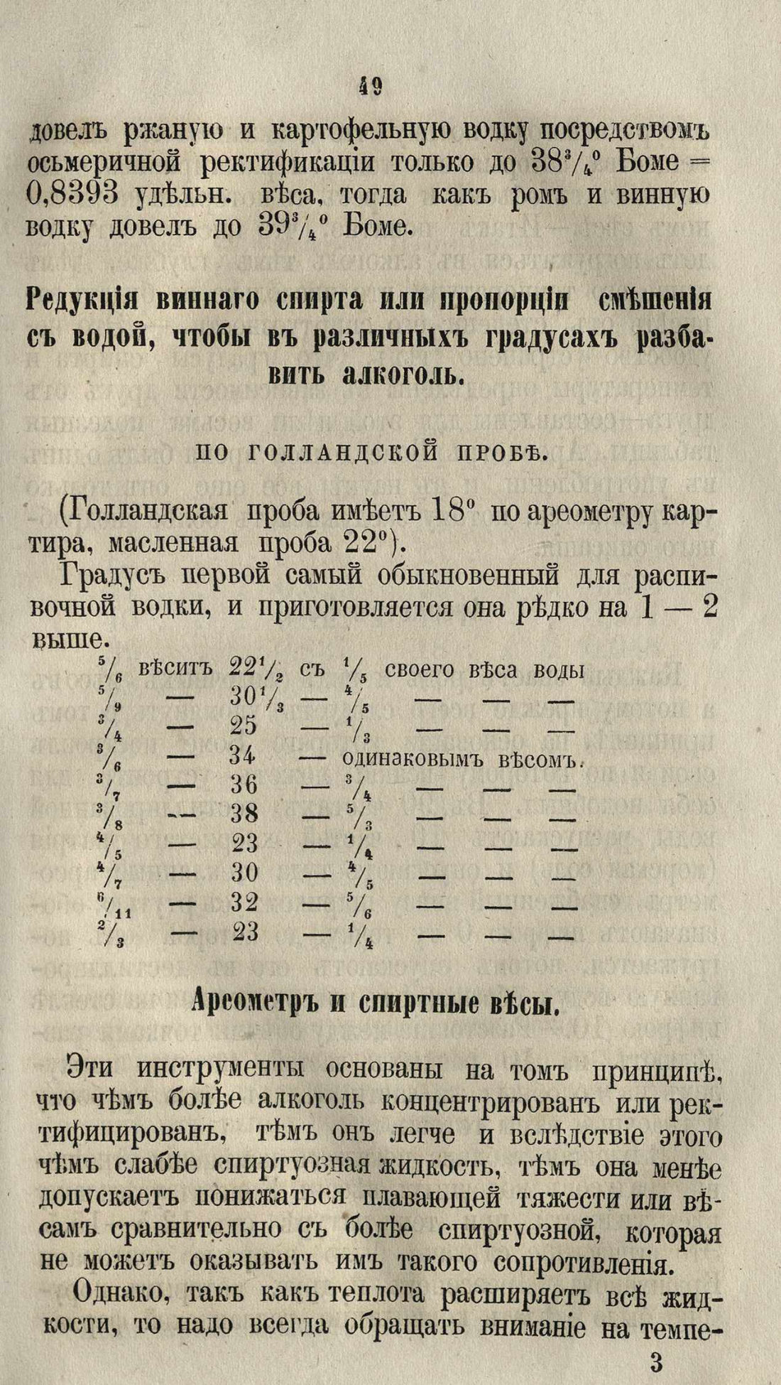 Скан страницы 75 книги «Буфет всевозможных водок»