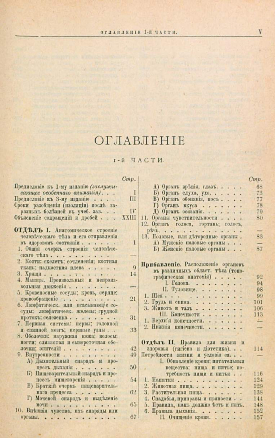 Скан страницы 15 книги «Школа здоровья (Домашний лечебник)»