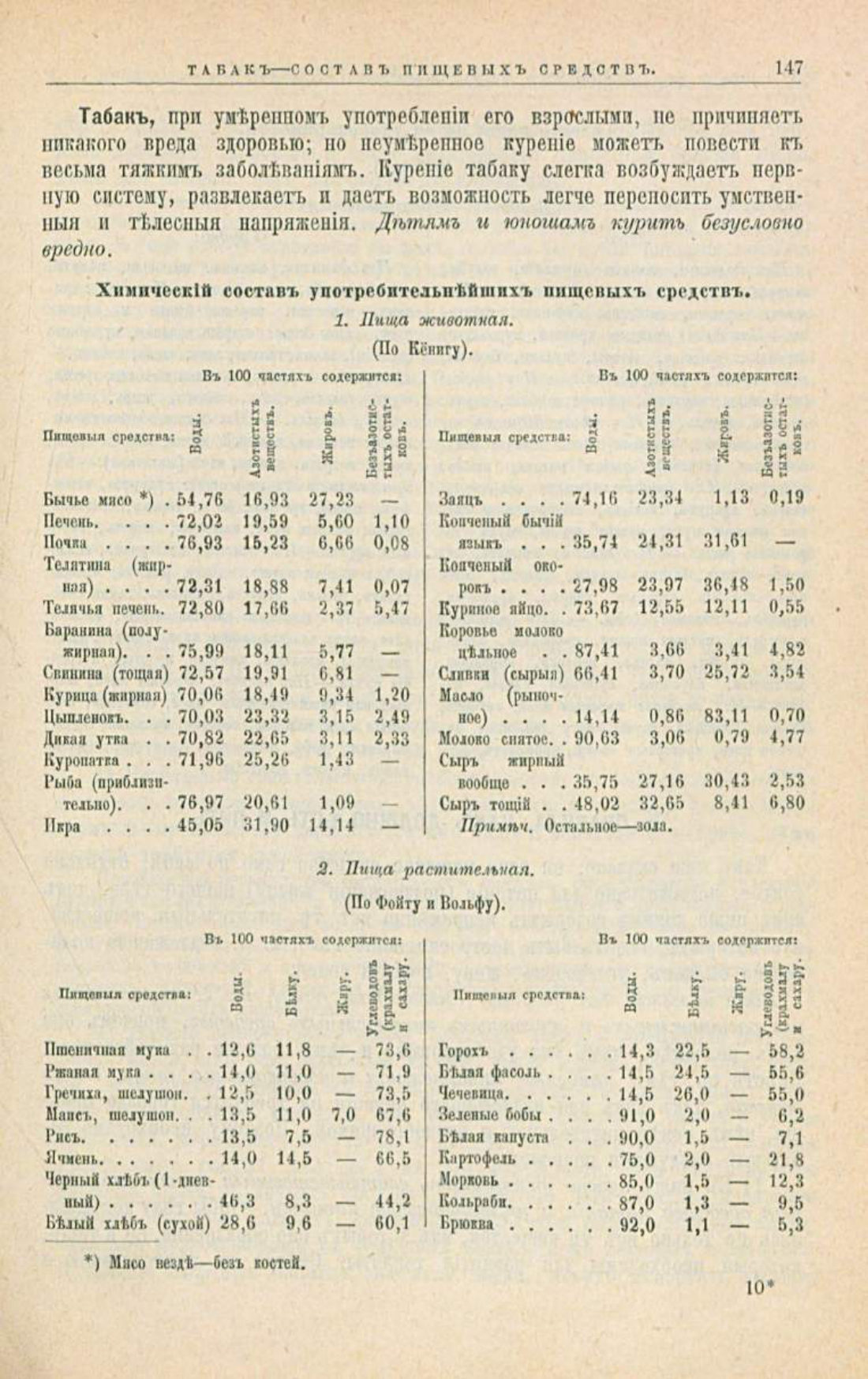 Скан страницы 181 книги «Школа здоровья (Домашний лечебник)»