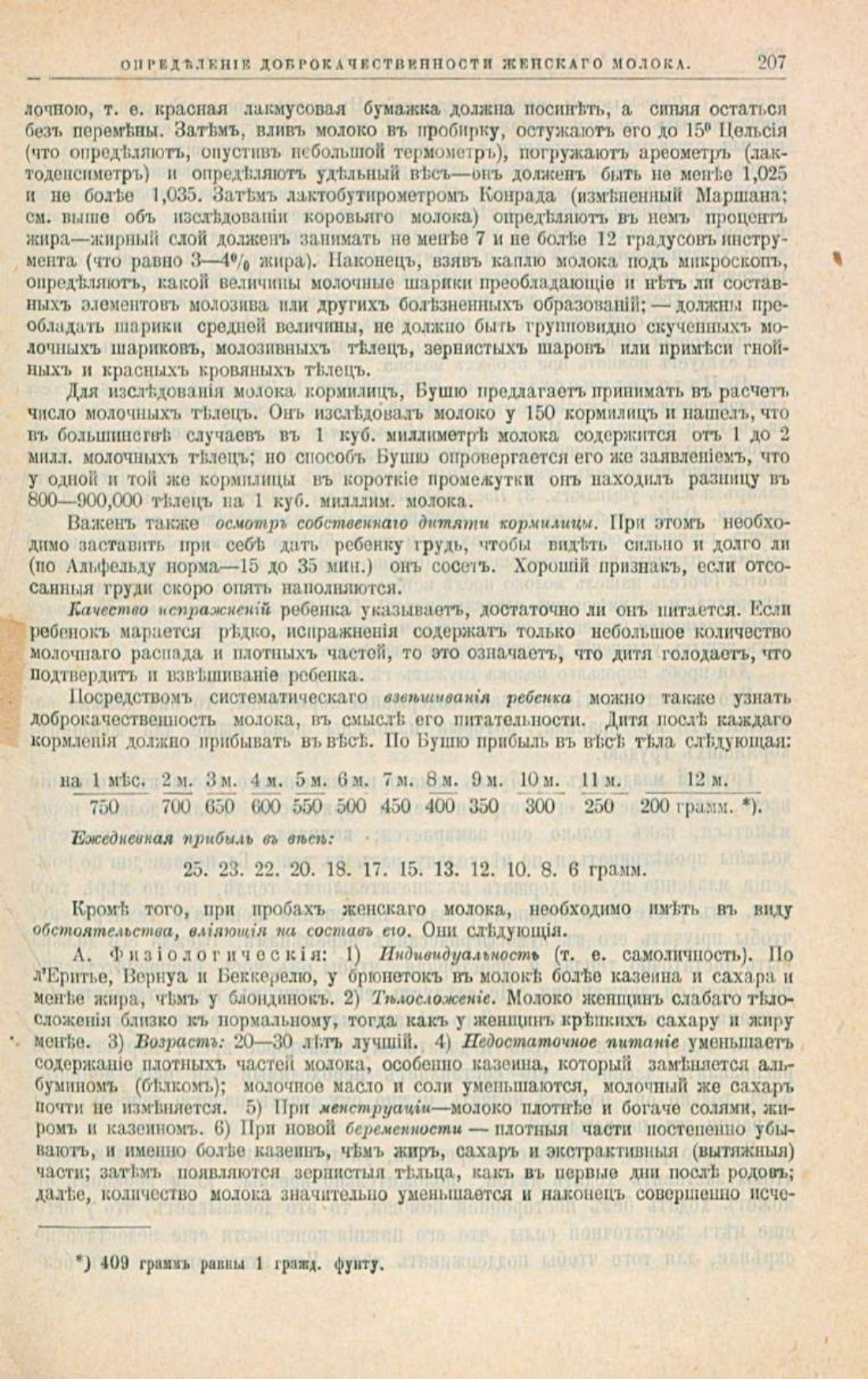 Скан страницы 241 книги «Школа здоровья (Домашний лечебник)»