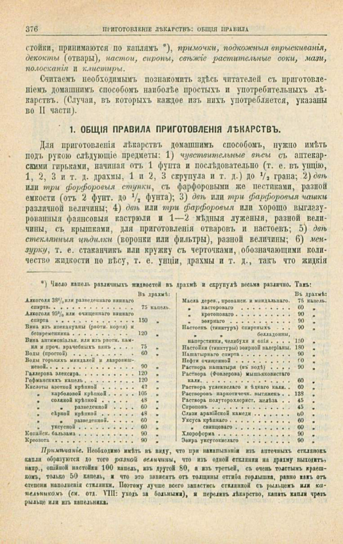 Скан страницы 410 книги «Школа здоровья (Домашний лечебник)»