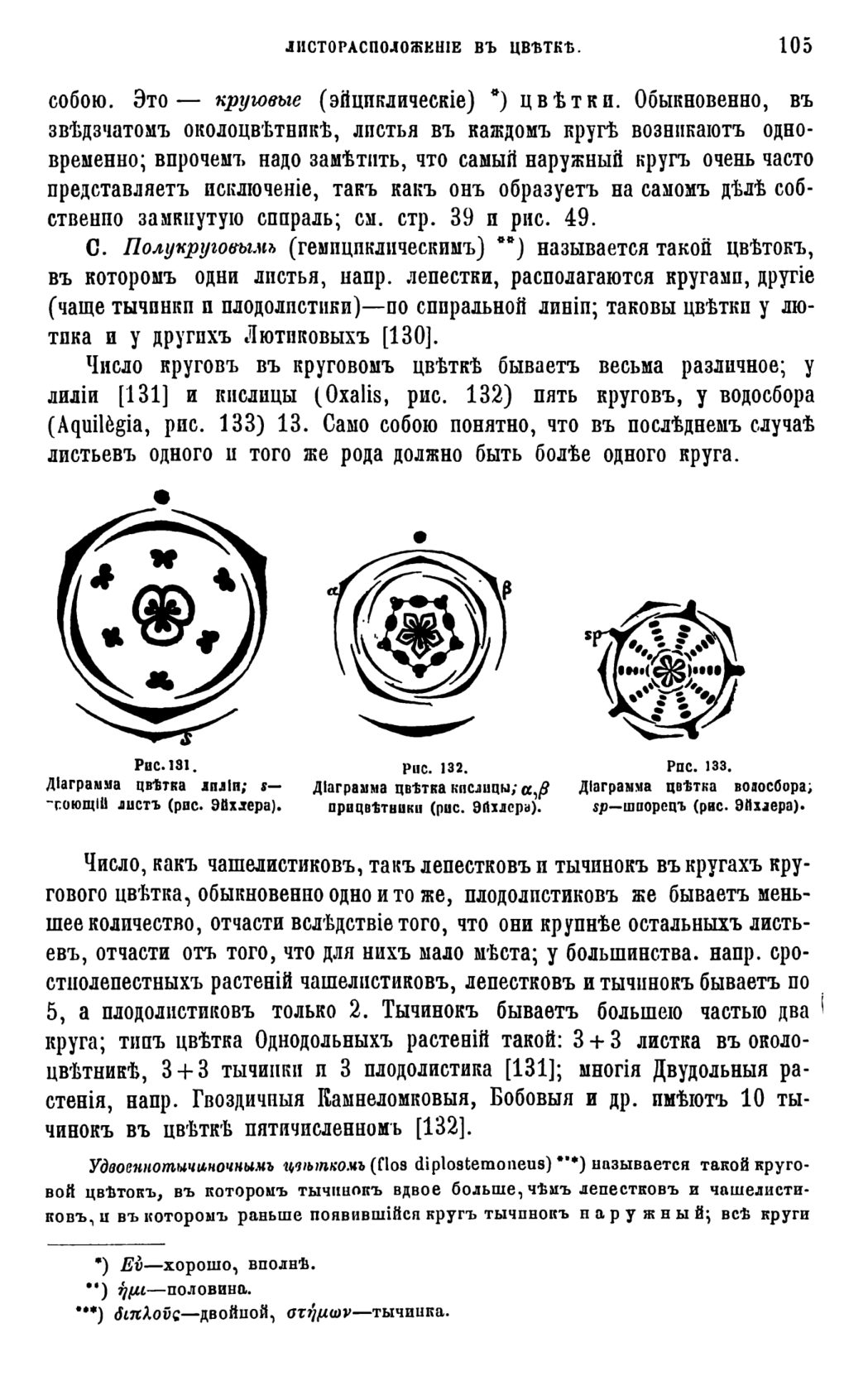 Скан страницы 108 книги «Систематика растений. Часть 1»
