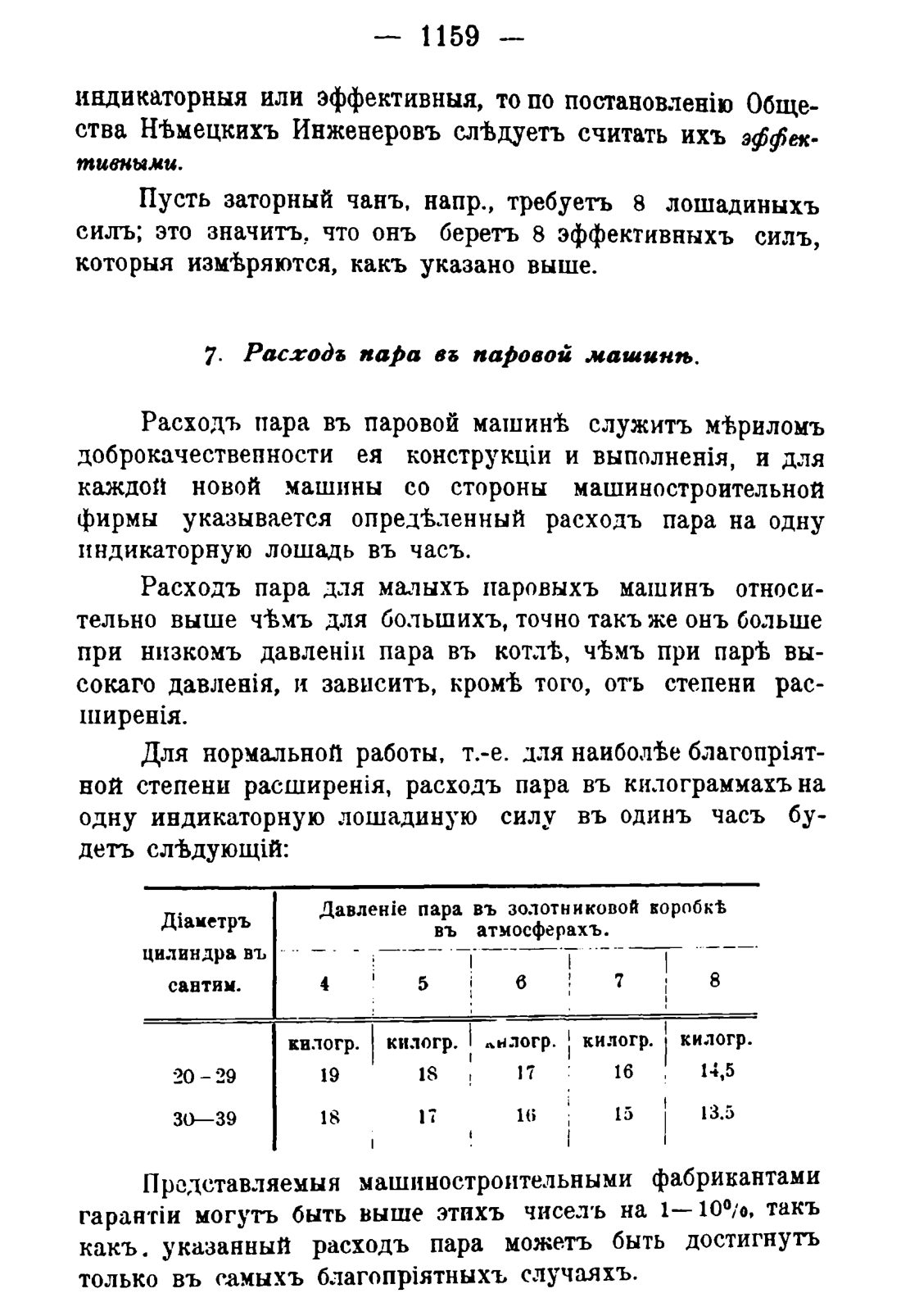 Скан страницы 1177 книги «Руководство к винокуренному производству»