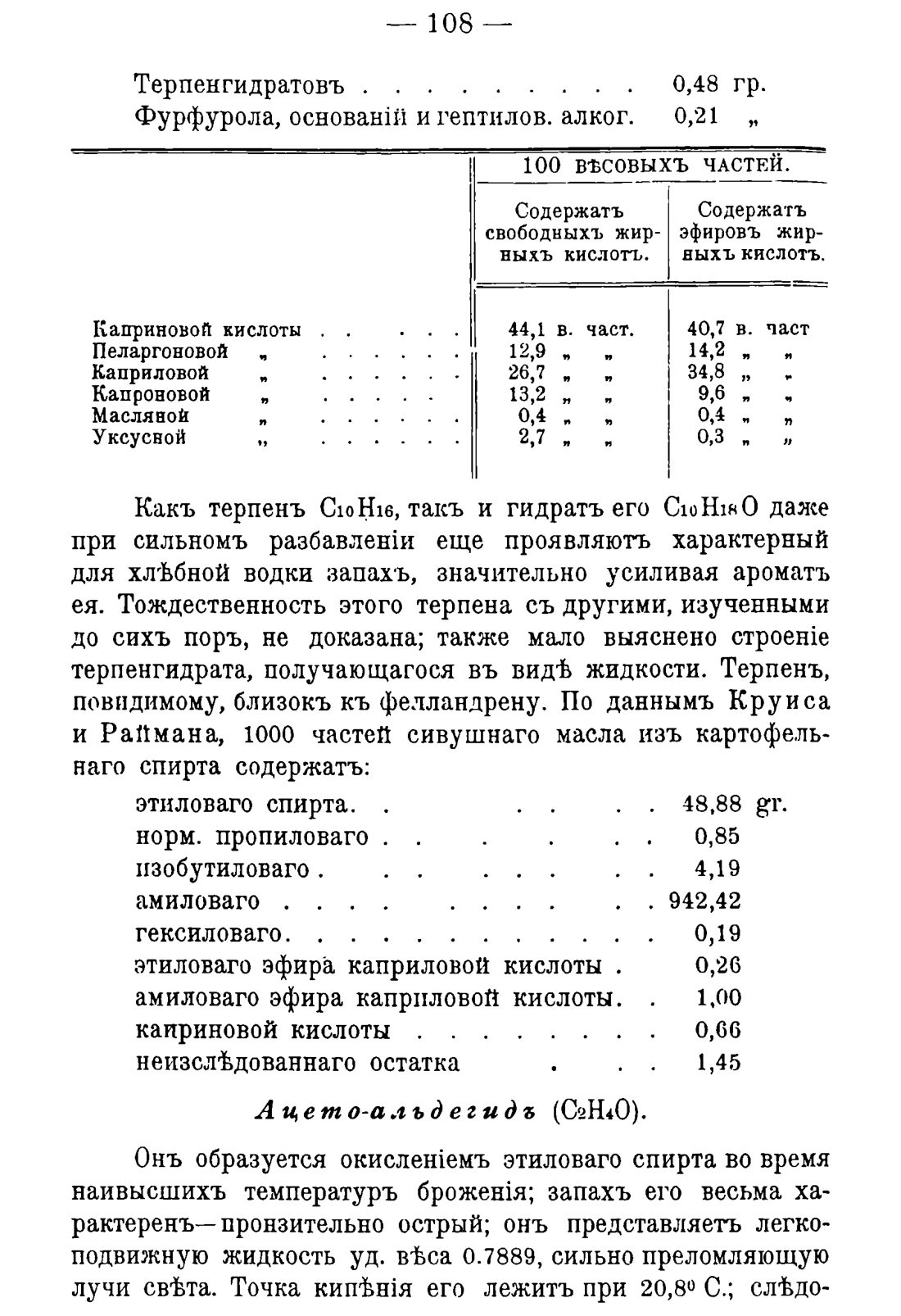 Скан страницы 118 книги «Руководство к винокуренному производству»