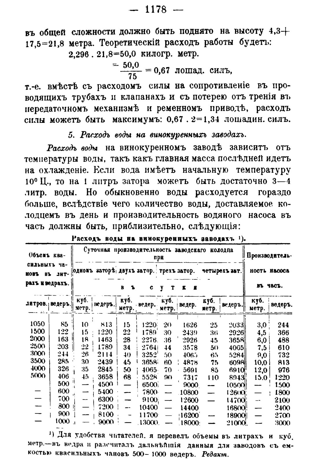 Скан страницы 1196 книги «Руководство к винокуренному производству»