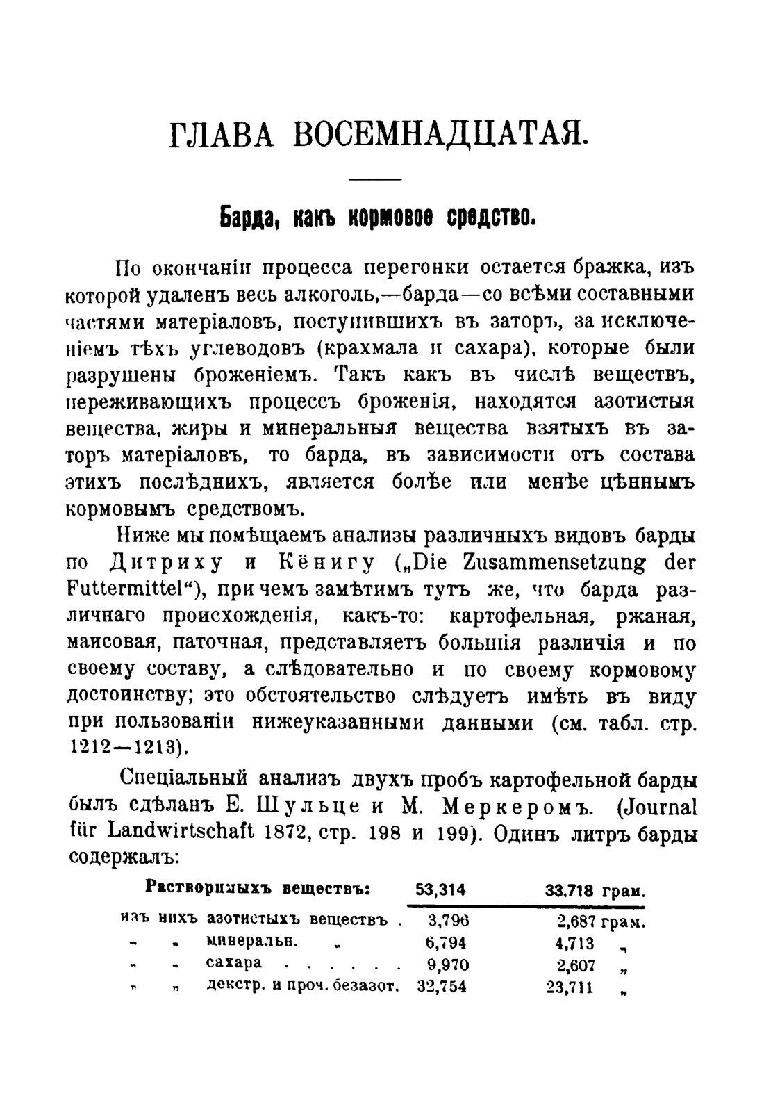 Скан страницы 1228 книги «Руководство к винокуренному производству»