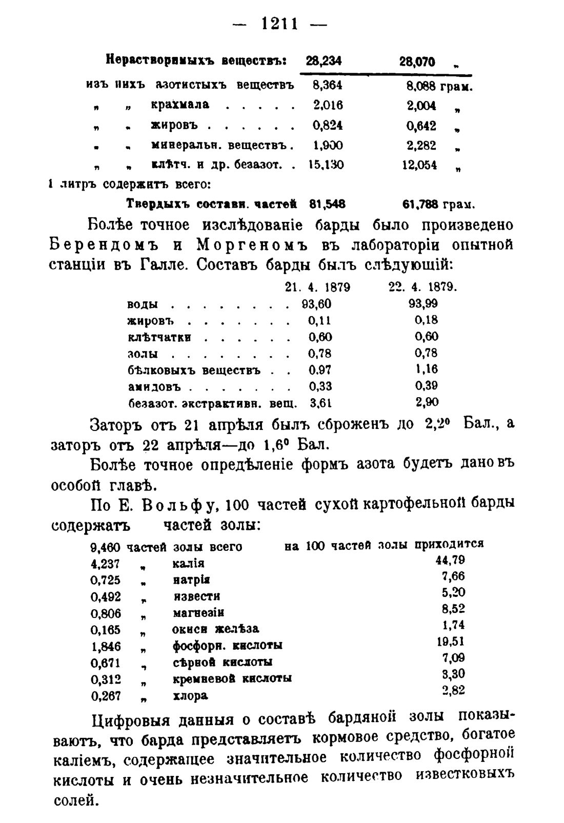 Скан страницы 1229 книги «Руководство к винокуренному производству»