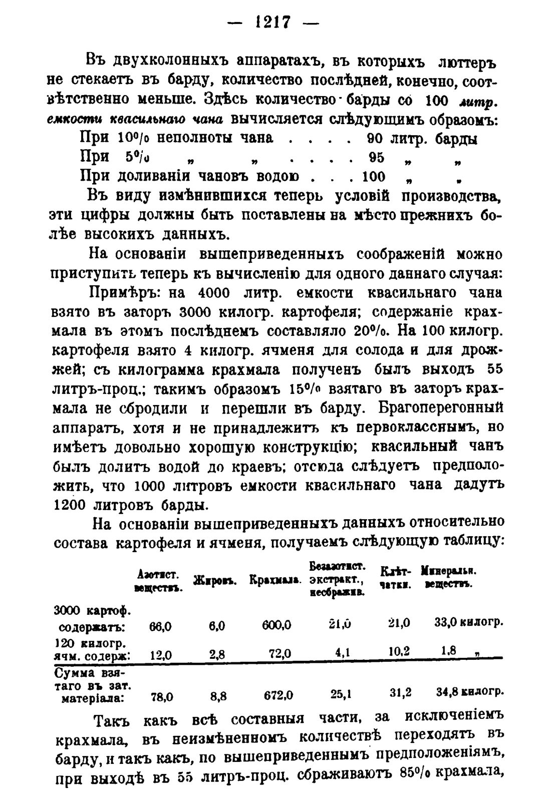 Скан страницы 1235 книги «Руководство к винокуренному производству»