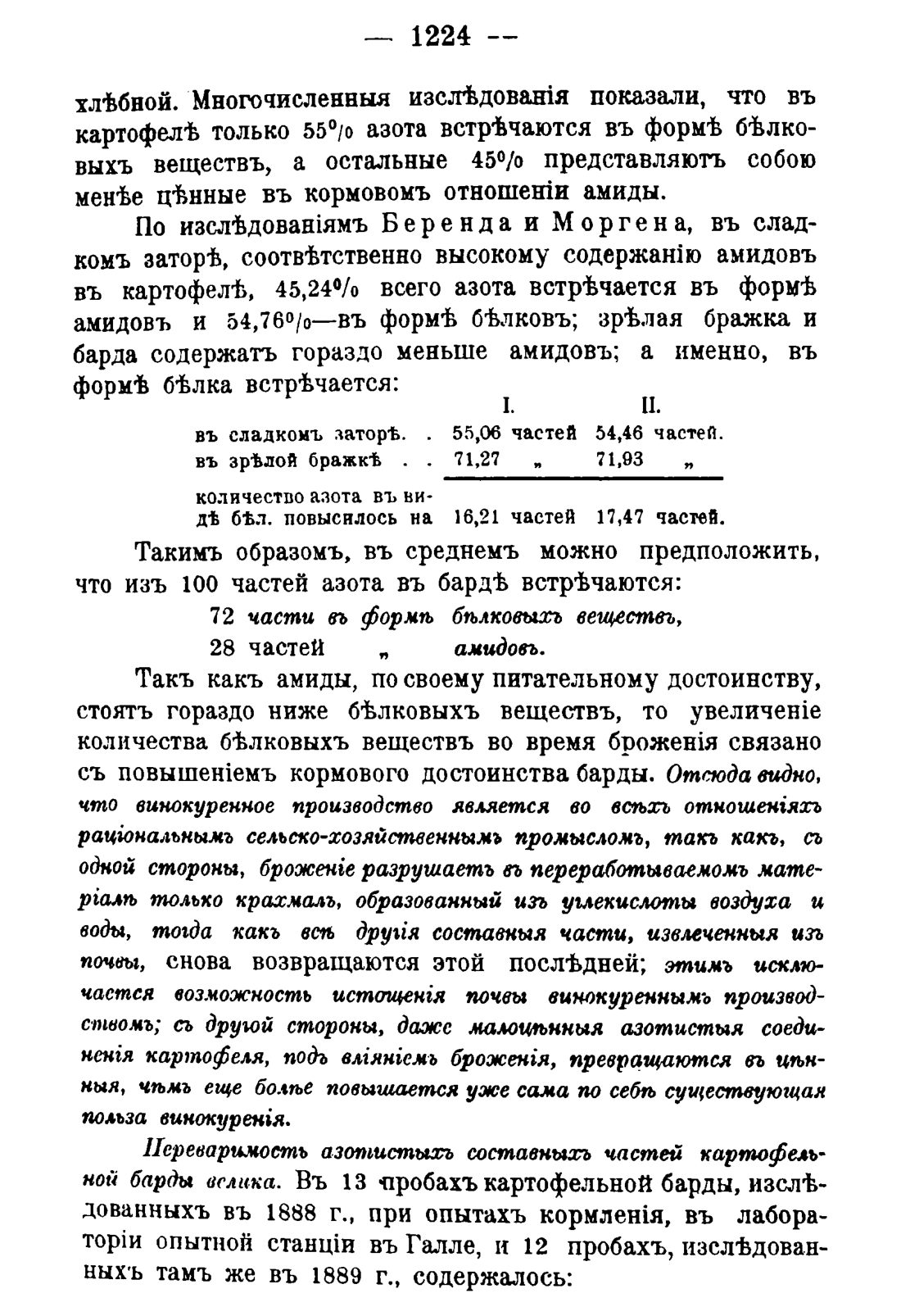 Скан страницы 1242 книги «Руководство к винокуренному производству»