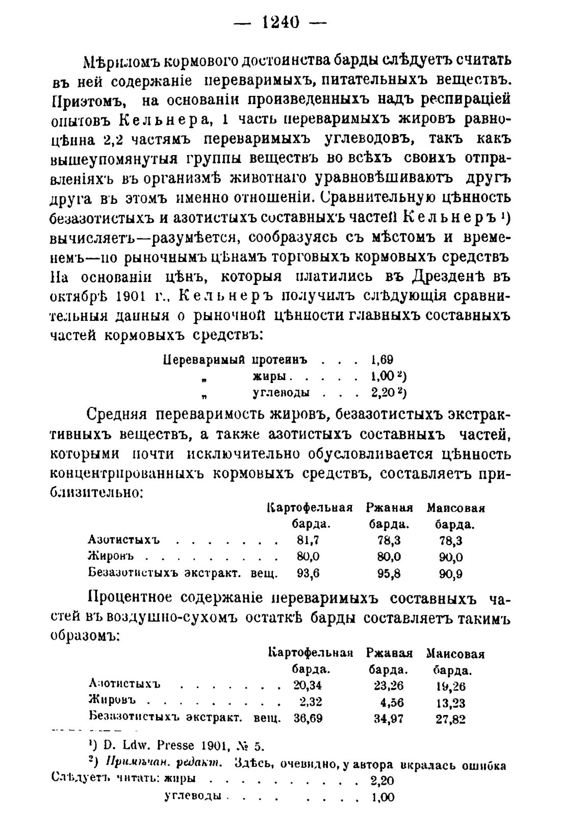 Скан страницы 1258 книги «Руководство к винокуренному производству»