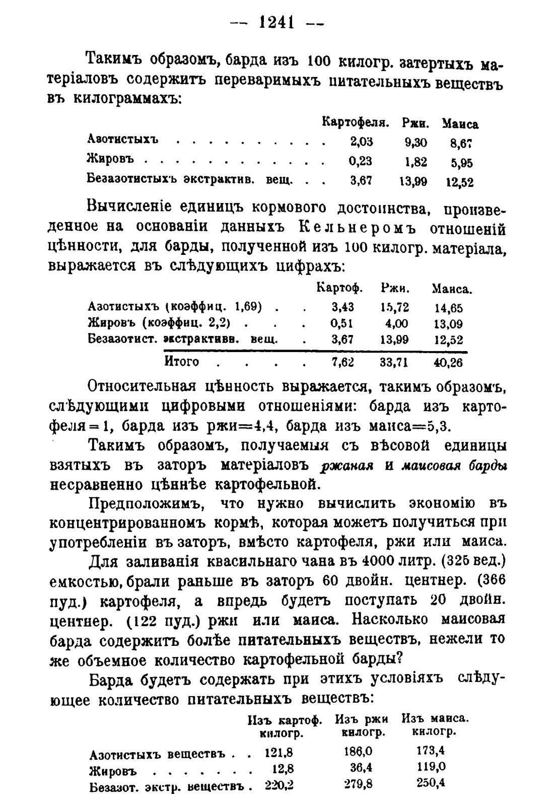 Скан страницы 1259 книги «Руководство к винокуренному производству»