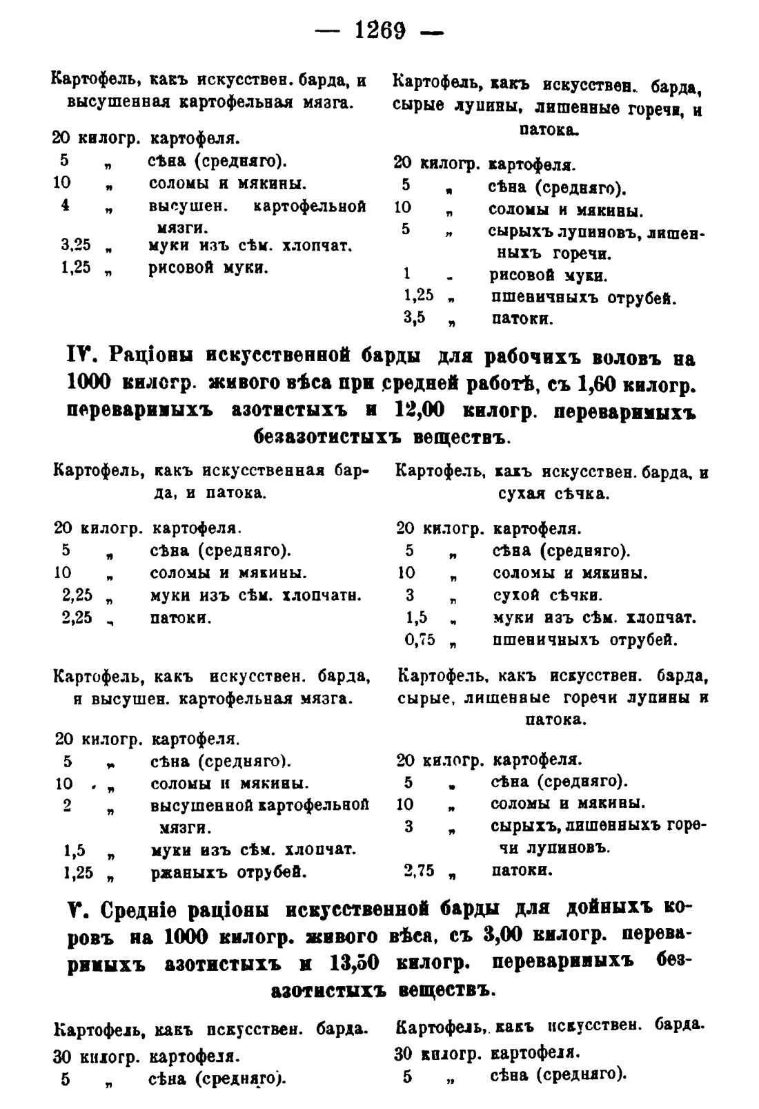 Скан страницы 1287 книги «Руководство к винокуренному производству»