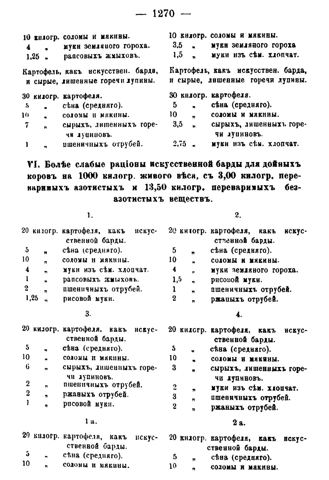 Скан страницы 1288 книги «Руководство к винокуренному производству»