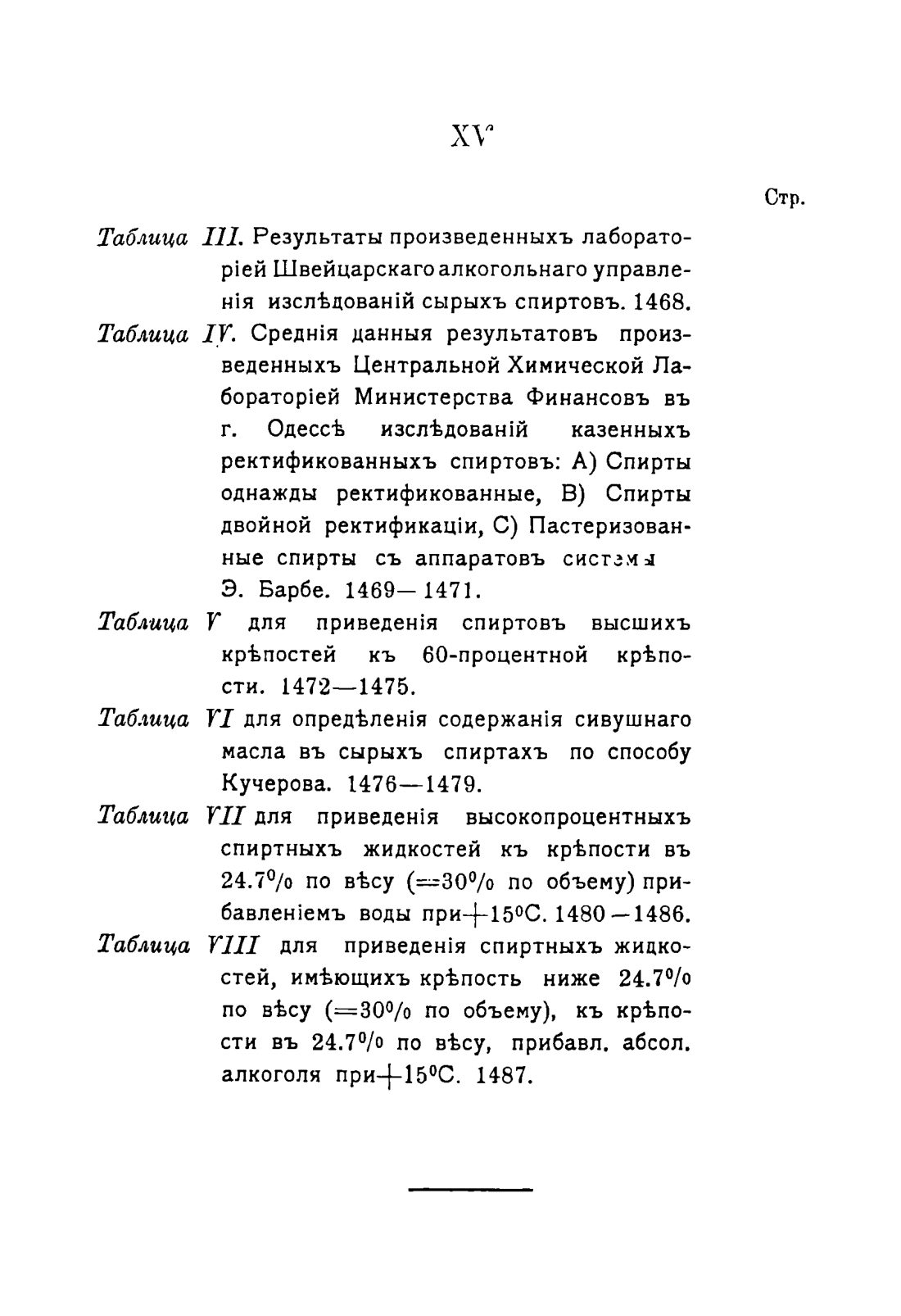 Скан страницы 1344 книги «Руководство к винокуренному производству»