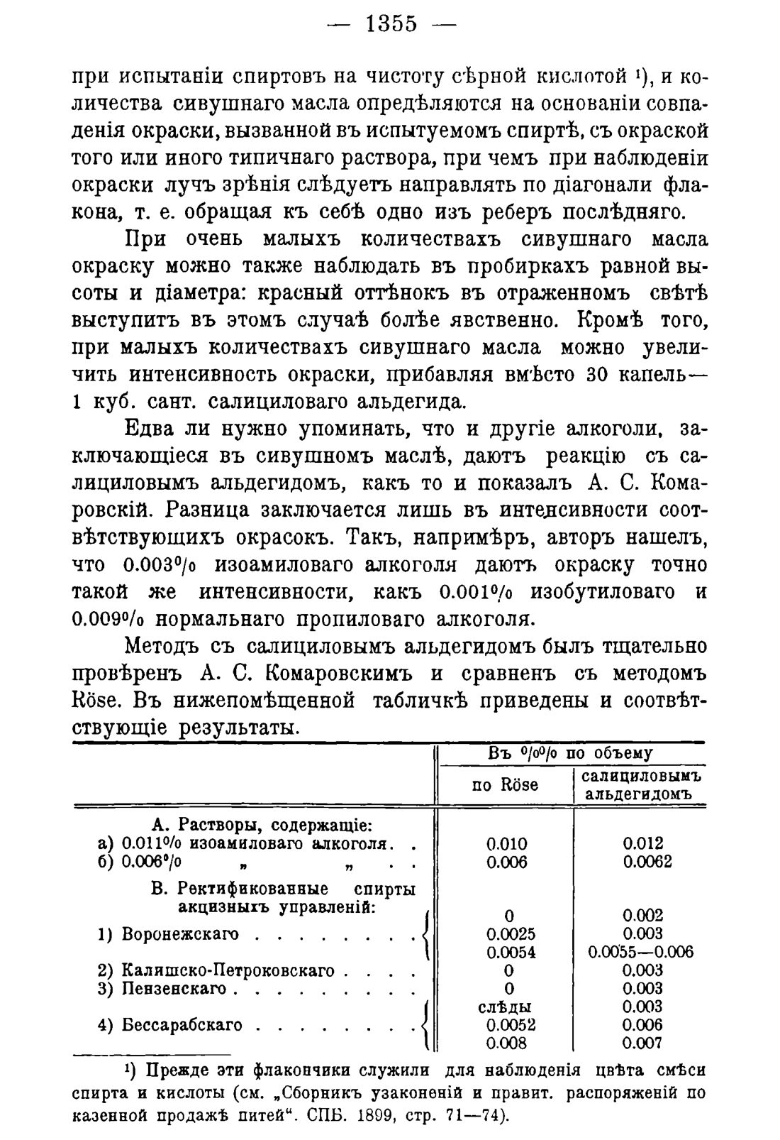 Скан страницы 1387 книги «Руководство к винокуренному производству»