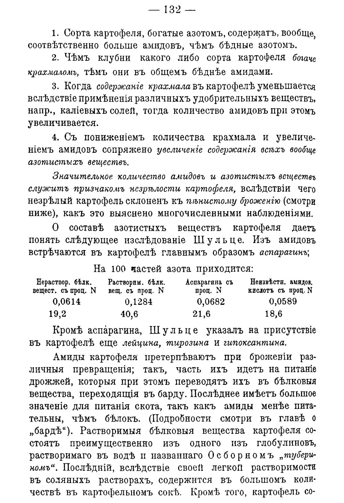 Скан страницы 142 книги «Руководство к винокуренному производству»