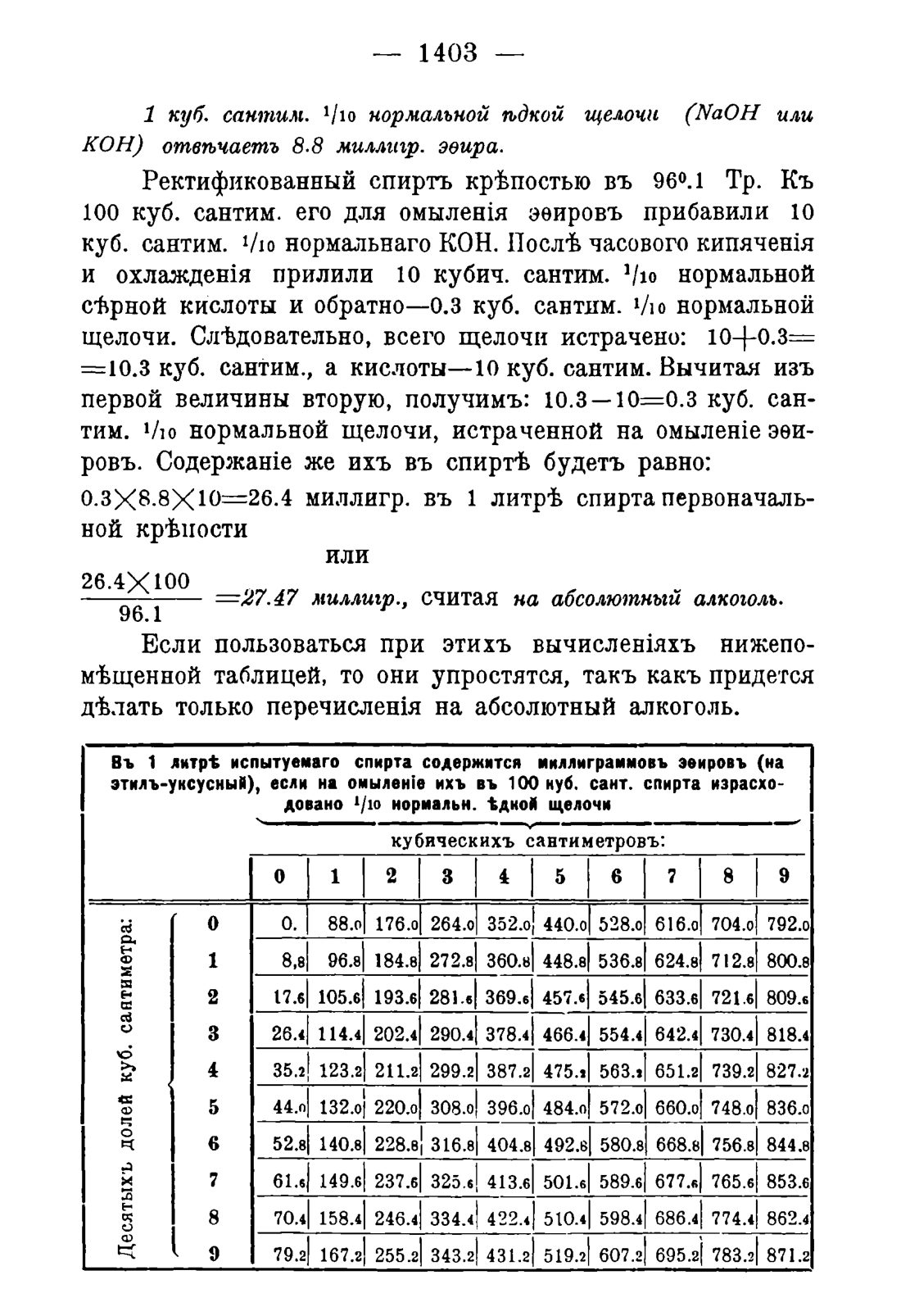 Скан страницы 1435 книги «Руководство к винокуренному производству»