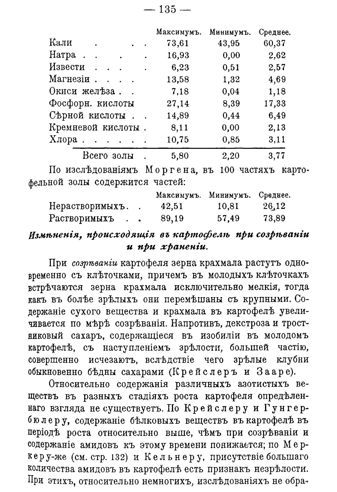 Скан страницы 145 книги «Руководство к винокуренному производству»