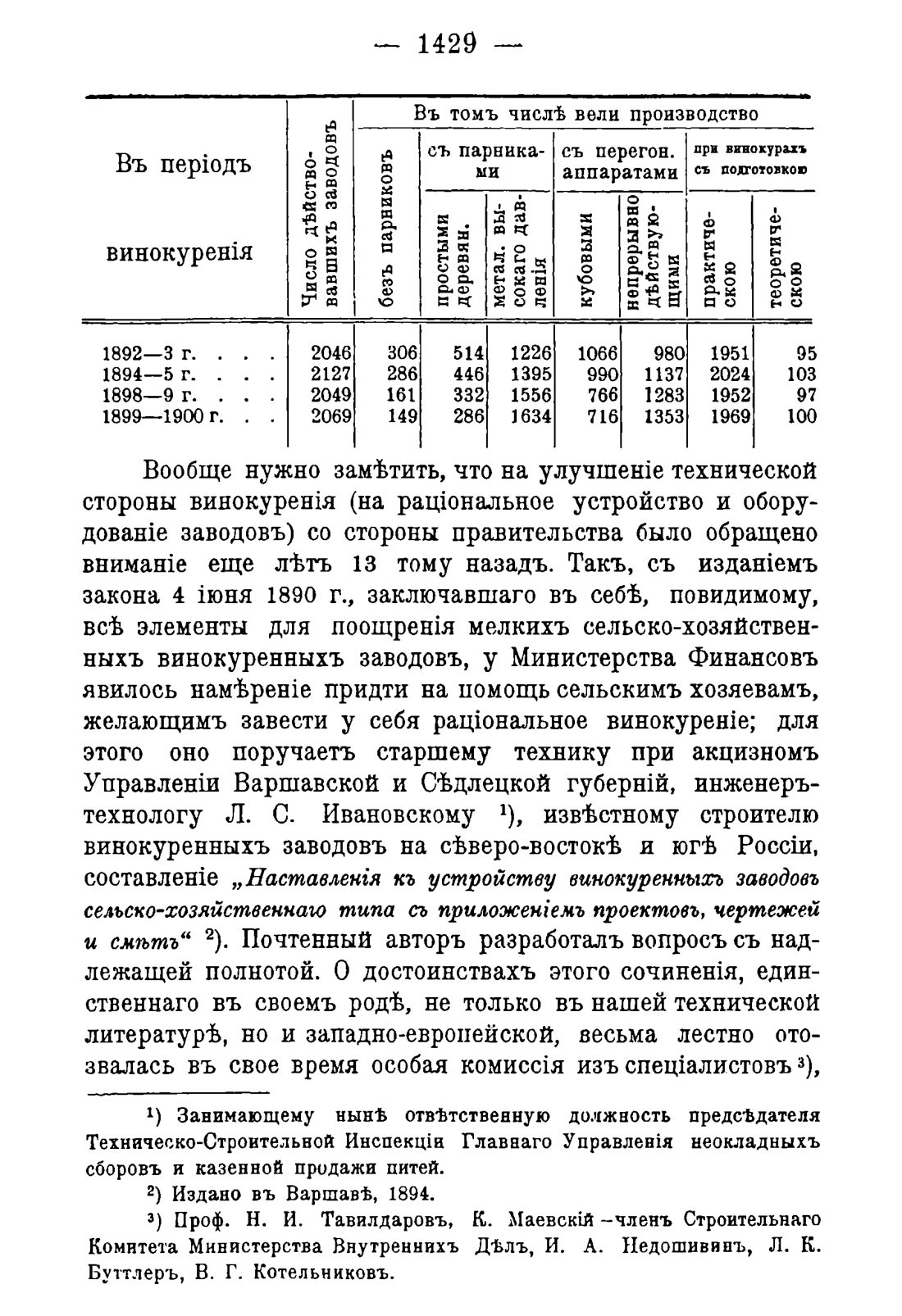 Скан страницы 1461 книги «Руководство к винокуренному производству»