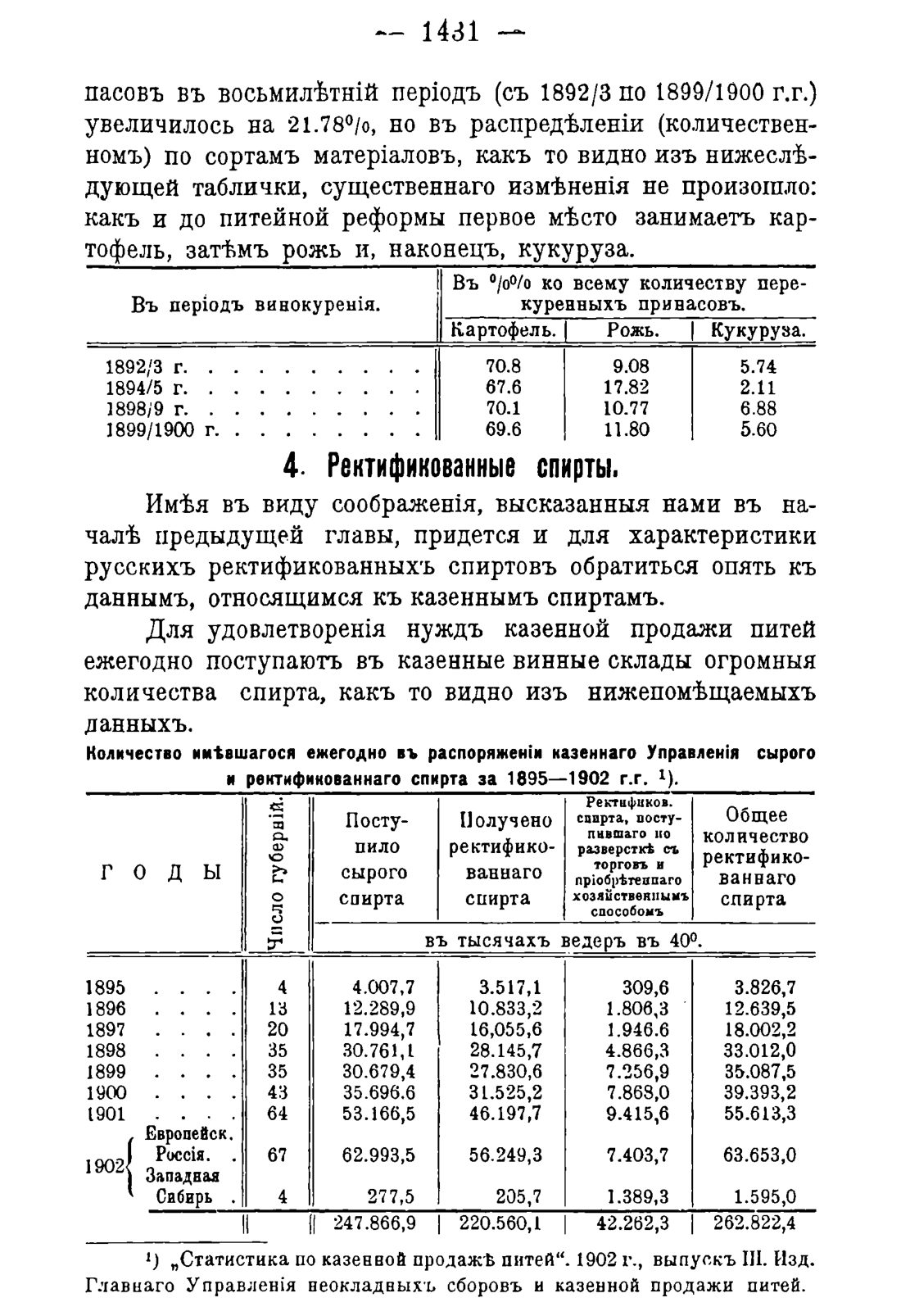 Скан страницы 1463 книги «Руководство к винокуренному производству»