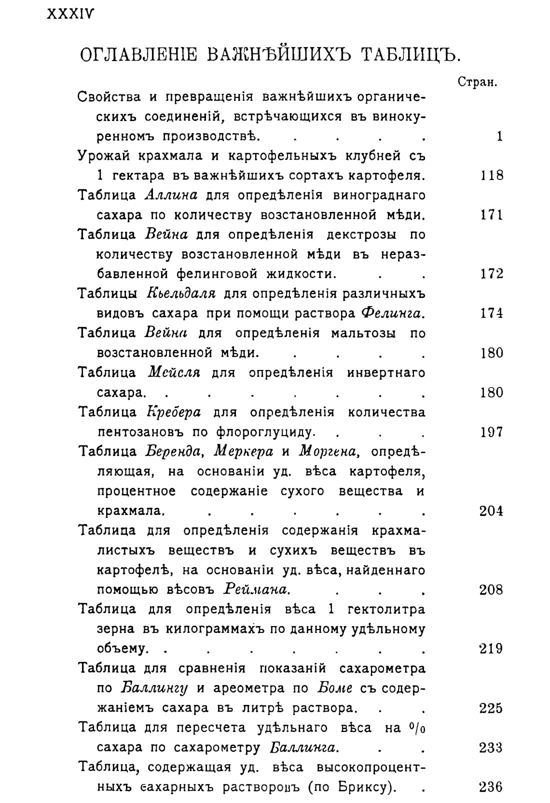 Скан страницы 1545 книги «Руководство к винокуренному производству»
