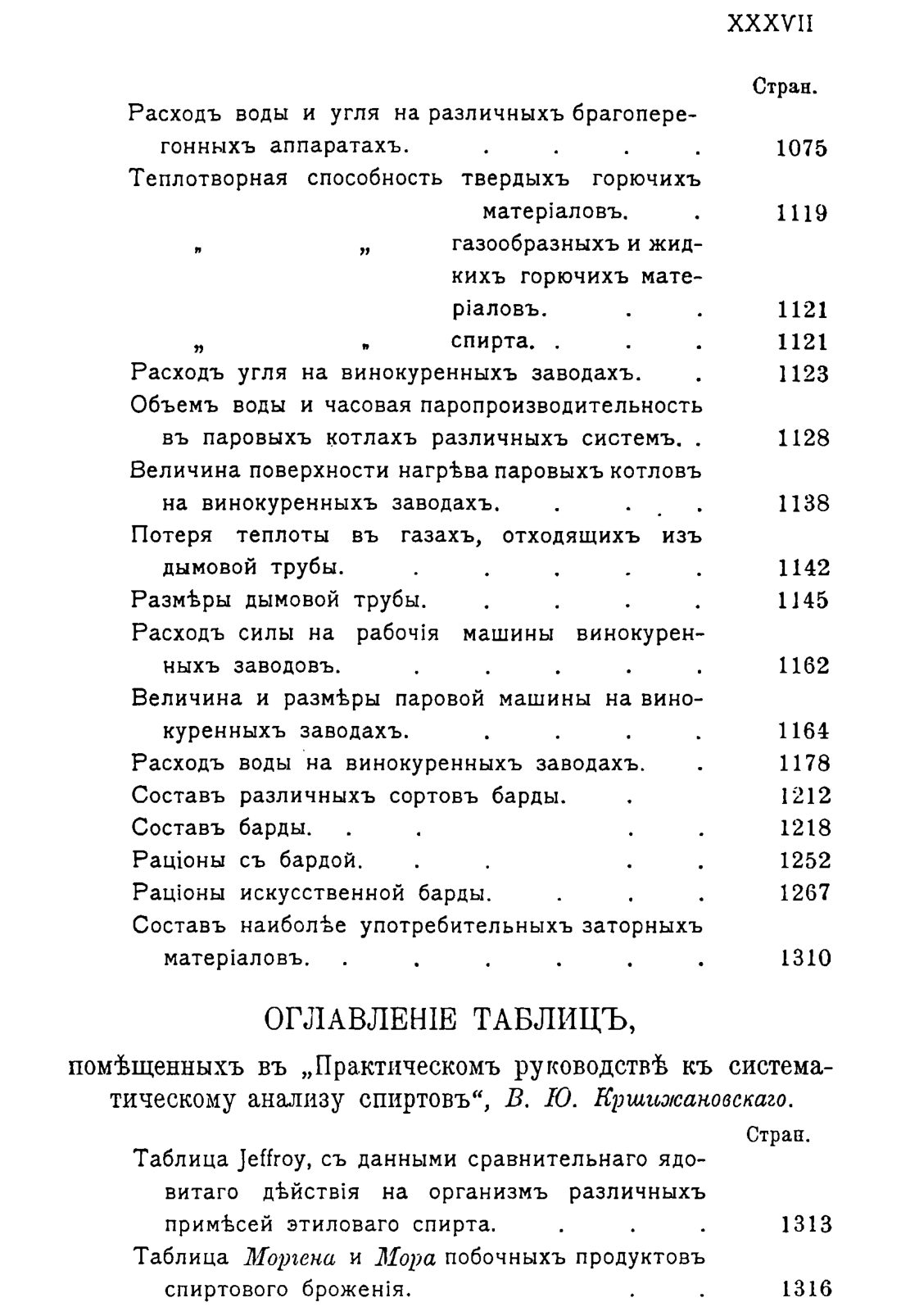 Скан страницы 1548 книги «Руководство к винокуренному производству»