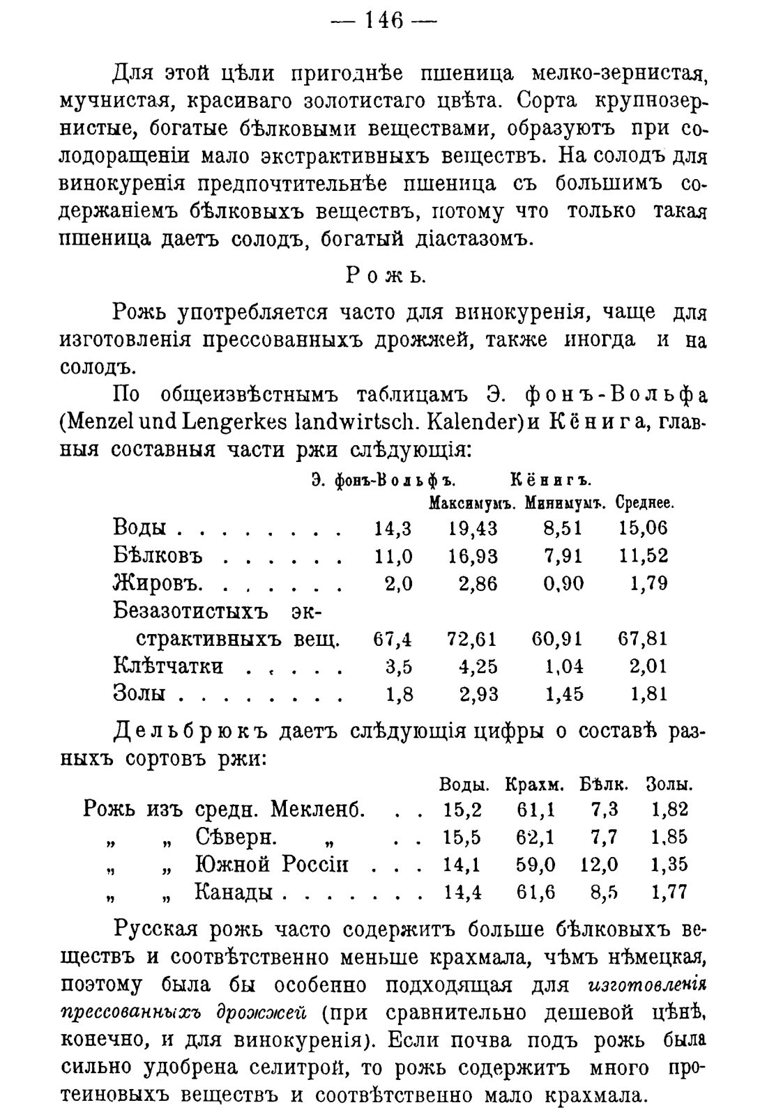 Скан страницы 156 книги «Руководство к винокуренному производству»