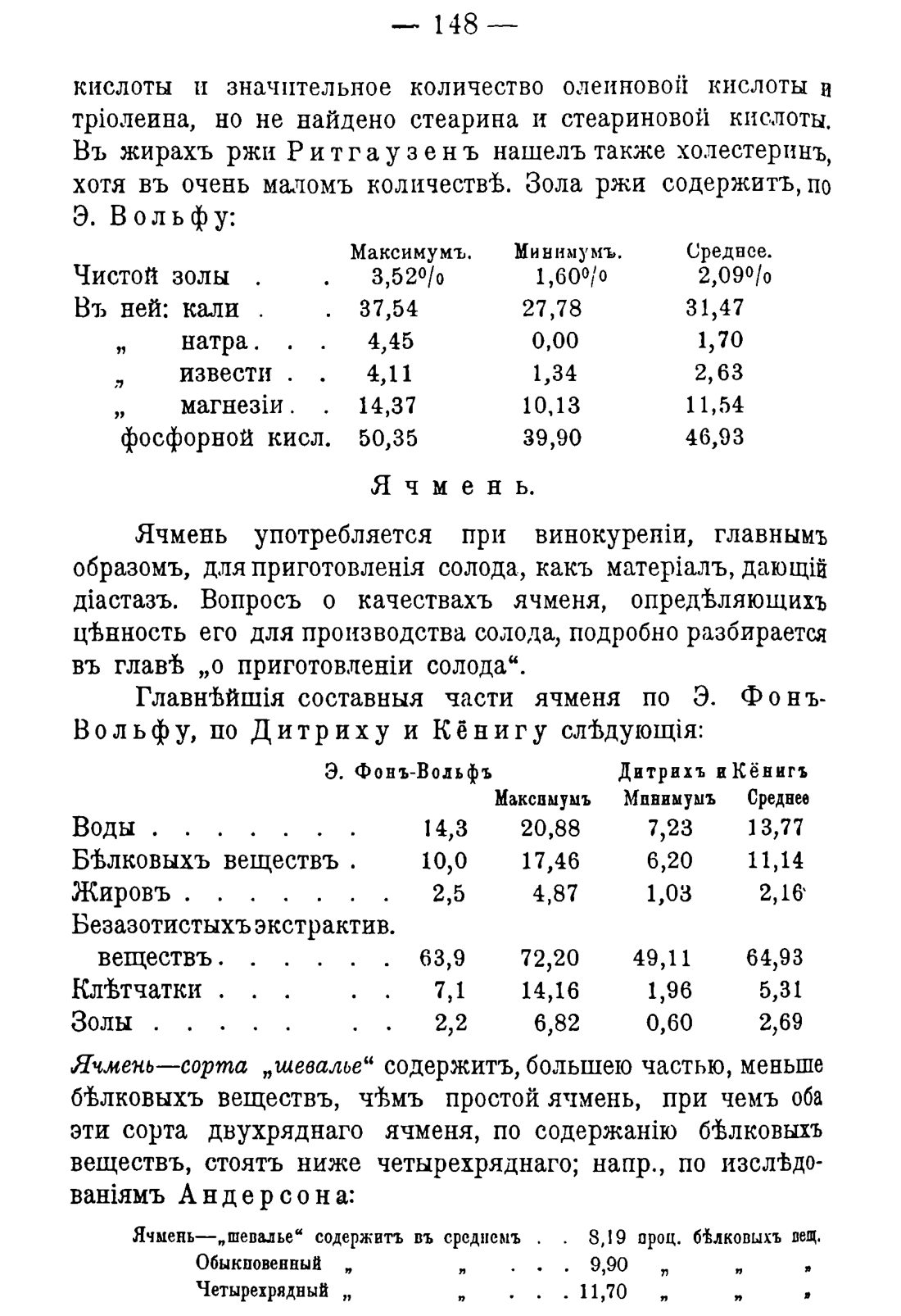 Скан страницы 158 книги «Руководство к винокуренному производству»