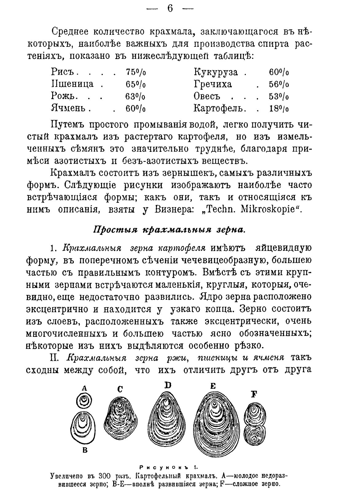 Скан страницы 16 книги «Руководство к винокуренному производству»