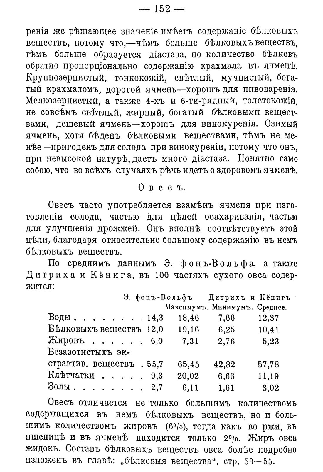 Скан страницы 162 книги «Руководство к винокуренному производству»