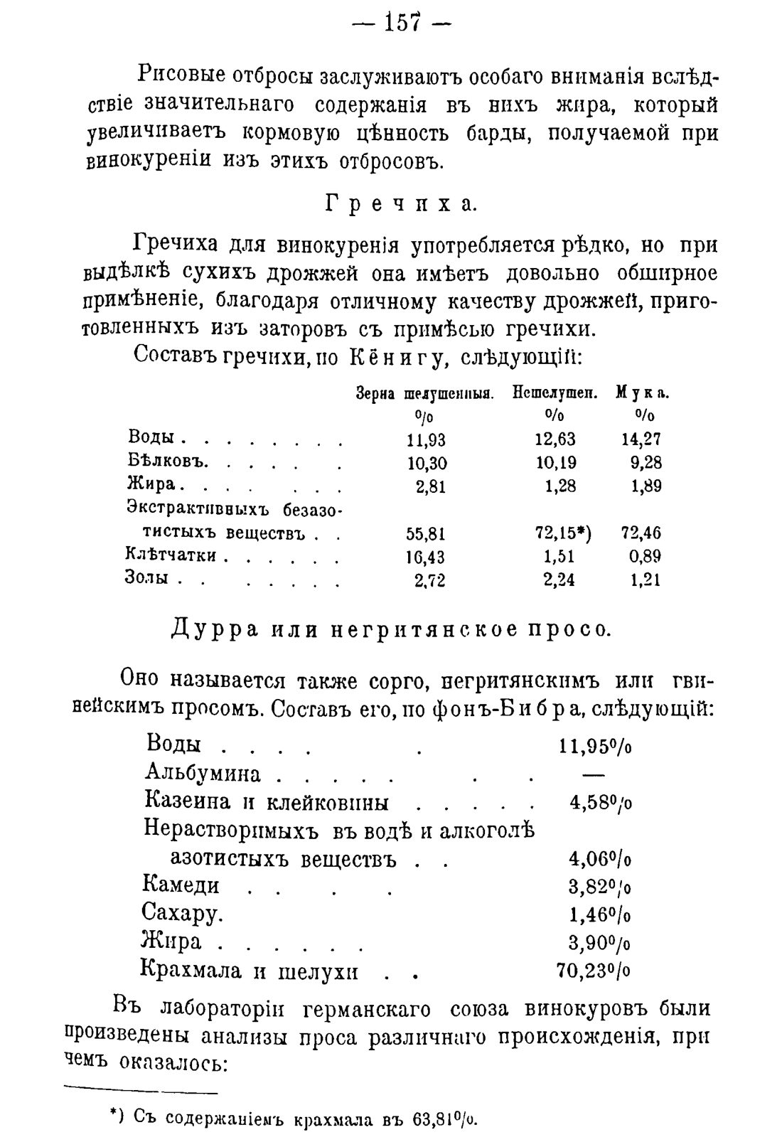 Скан страницы 167 книги «Руководство к винокуренному производству»