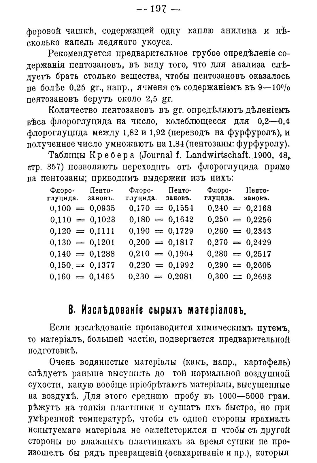Скан страницы 207 книги «Руководство к винокуренному производству»