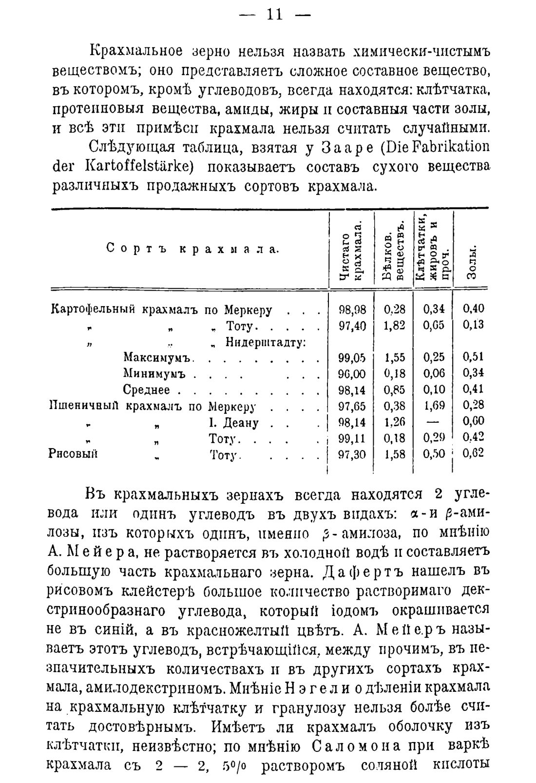 Скан страницы 21 книги «Руководство к винокуренному производству»